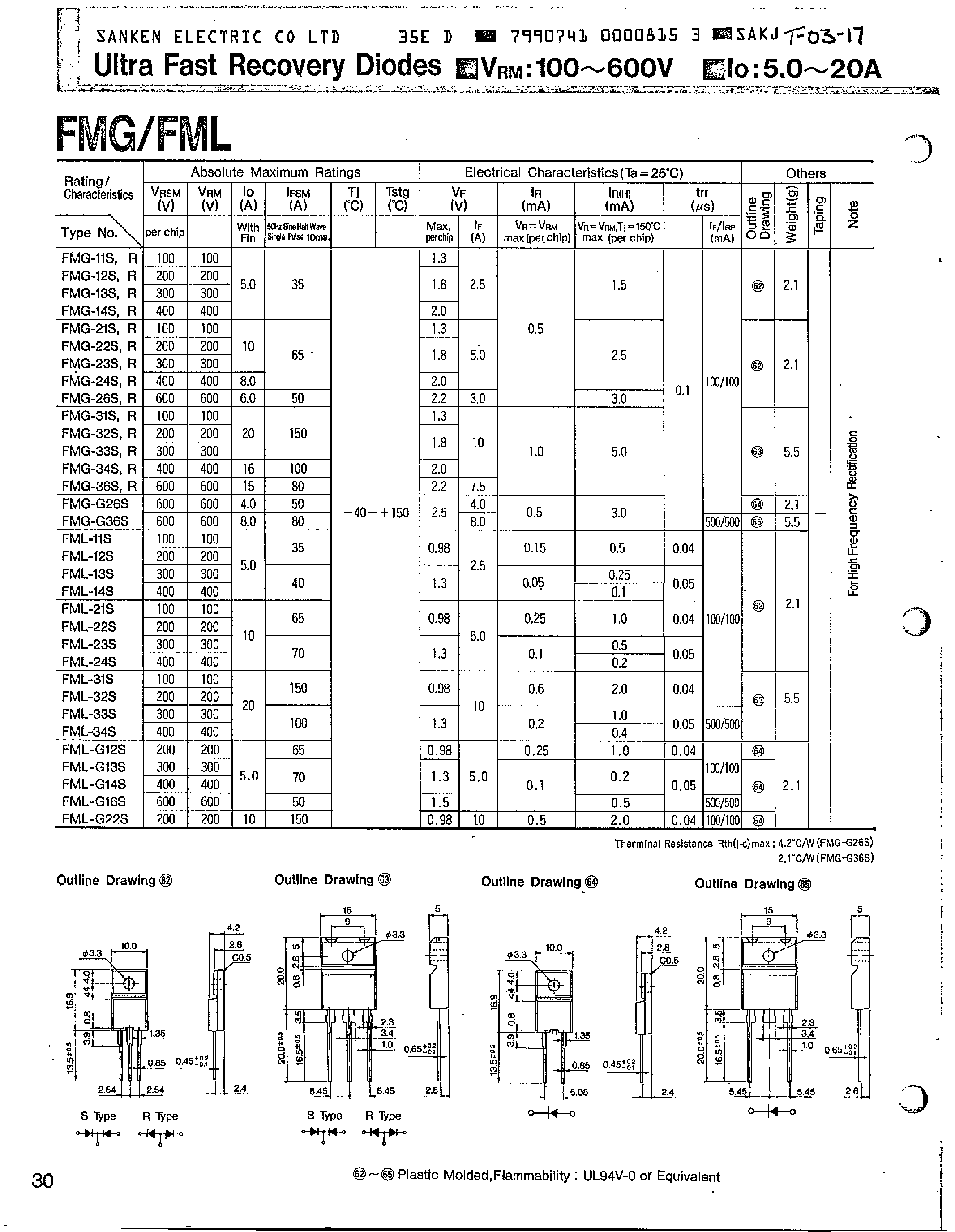 Даташит на микросхему FMG22 страница 1 Даташит FMG22 - Ultra Fast Recovery Diodes страница 1