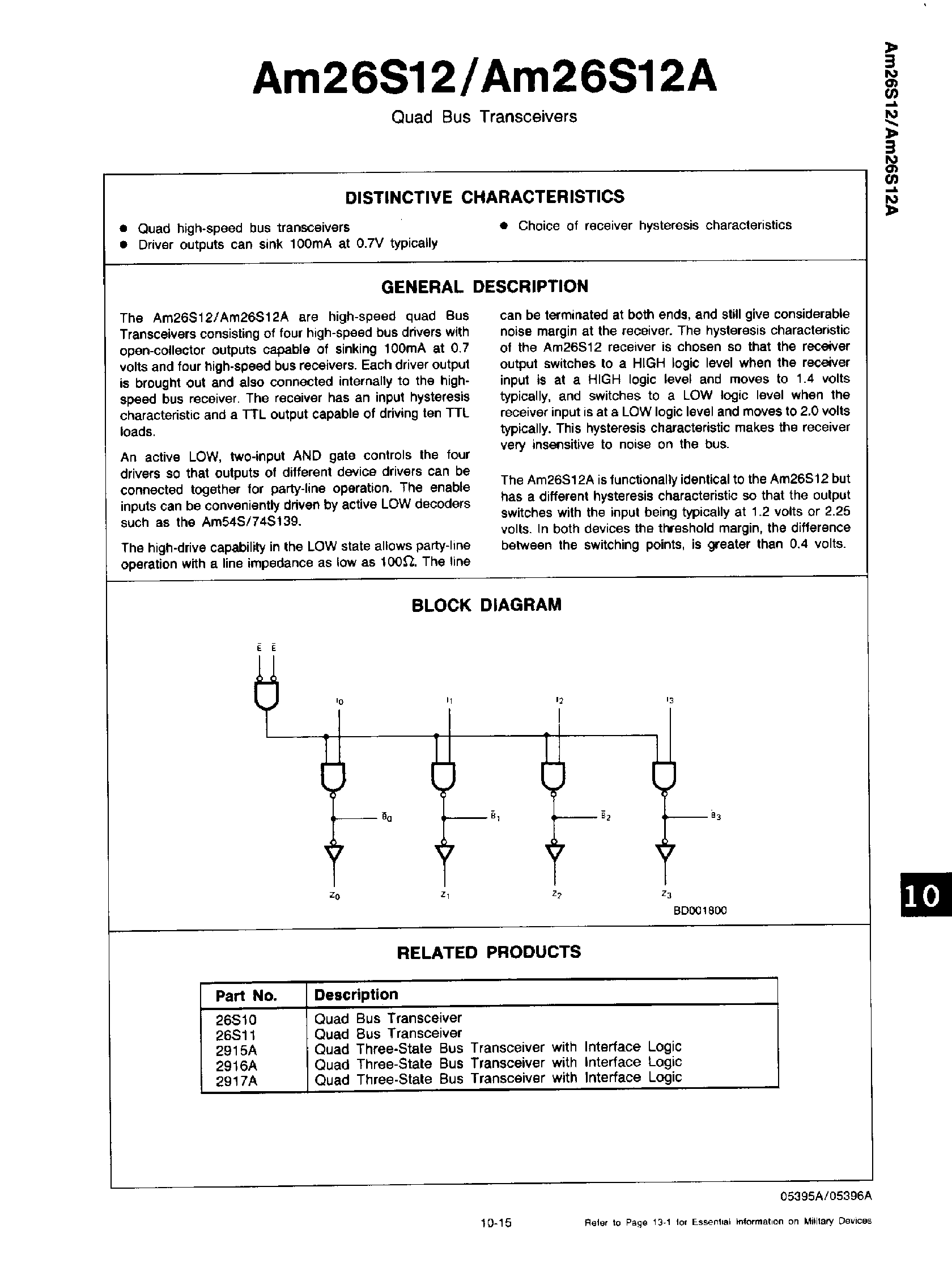 Datasheet AM26S12A - QUAD BUS TRANSCEIVERS page 1