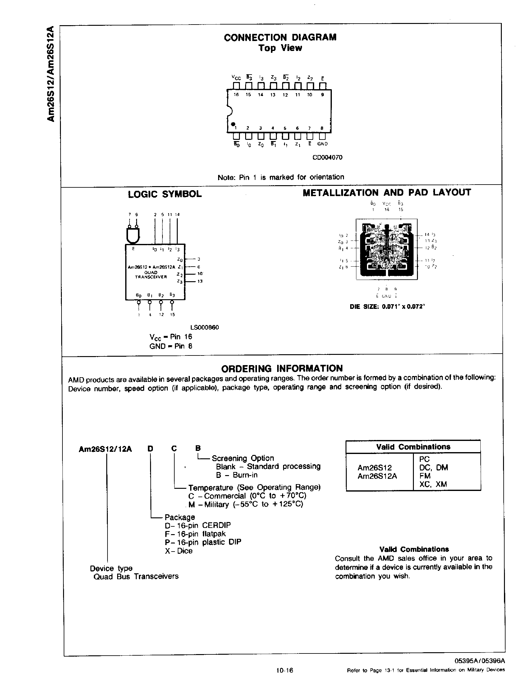Datasheet AM26S12A - QUAD BUS TRANSCEIVERS page 2