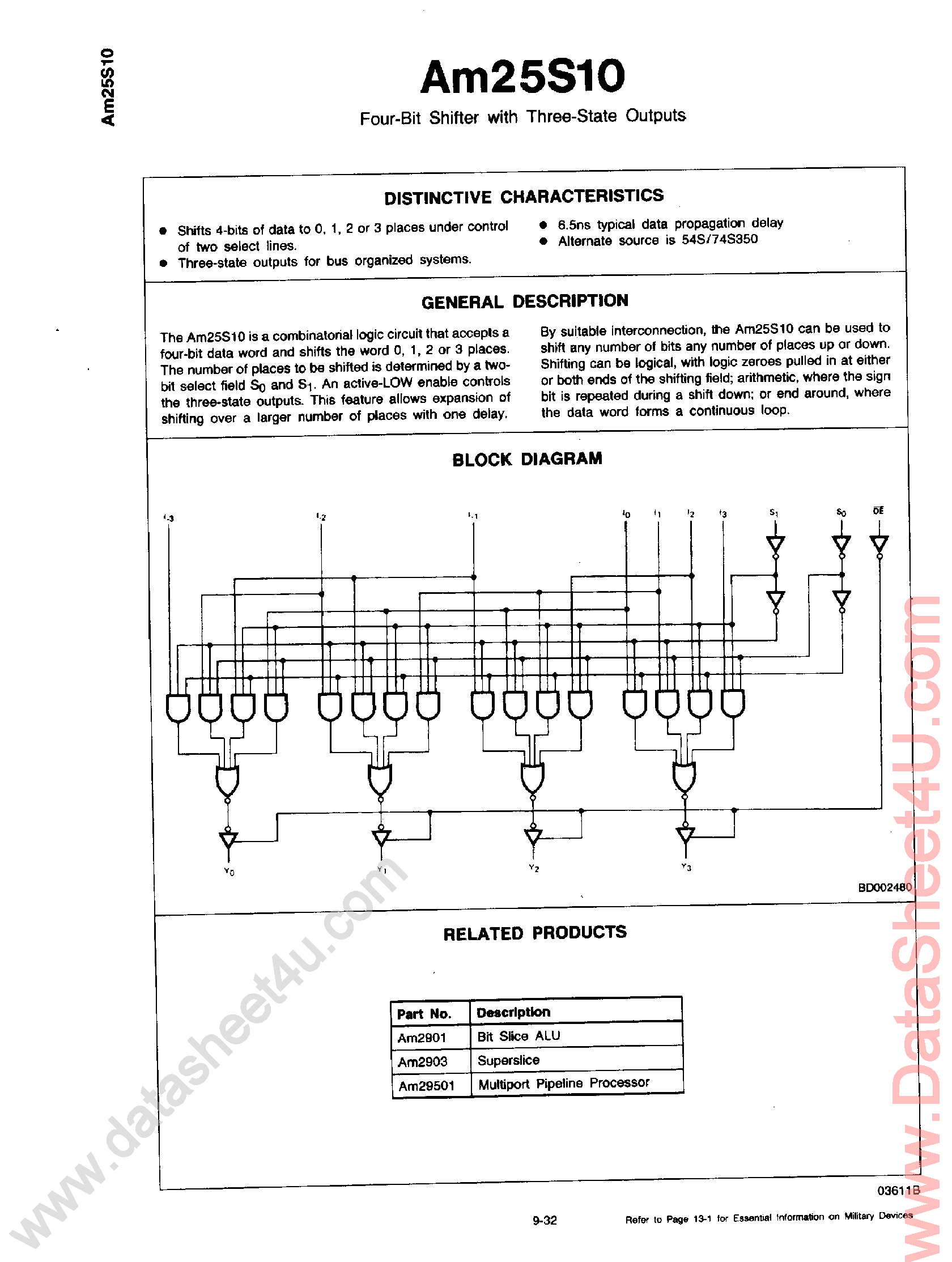 Datasheet AM25S10 - 4 Bit Shifter with 3 State Outputs page 1
