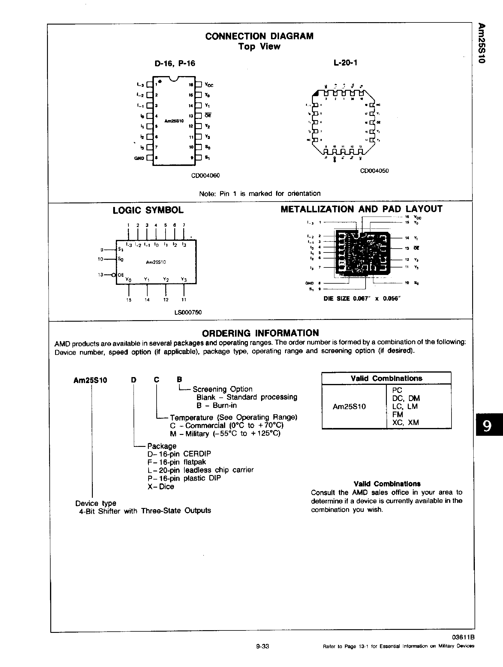 Datasheet AM25S10 - 4 Bit Shifter with 3 State Outputs page 2