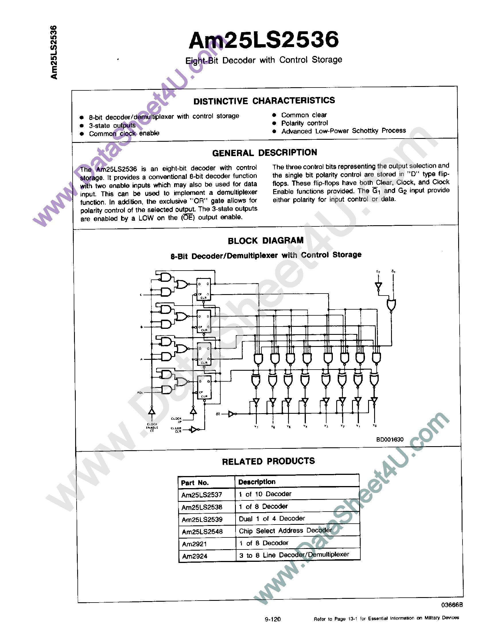 Datasheet AM25LS2536 - 8 Bit Decoder with Control Storage page 1