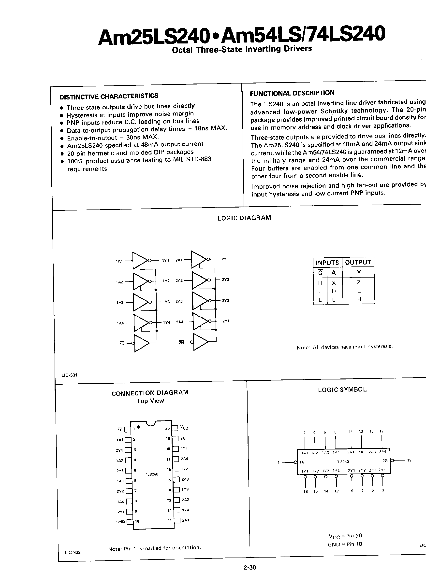 Datasheet AM25LS240 - Octal 3 State Inverting Drivers page 1