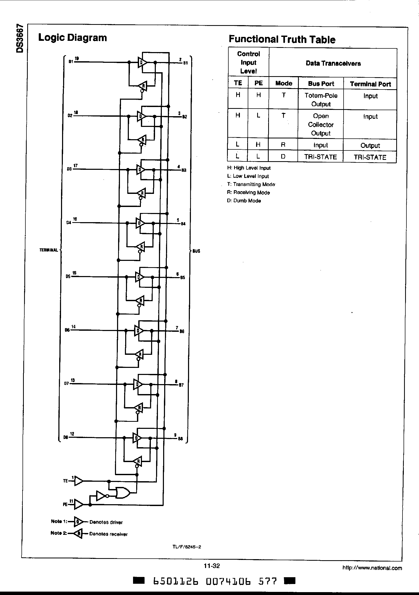 Datasheet DS3667 - 3 State Bidirectional Transceiver page 2
