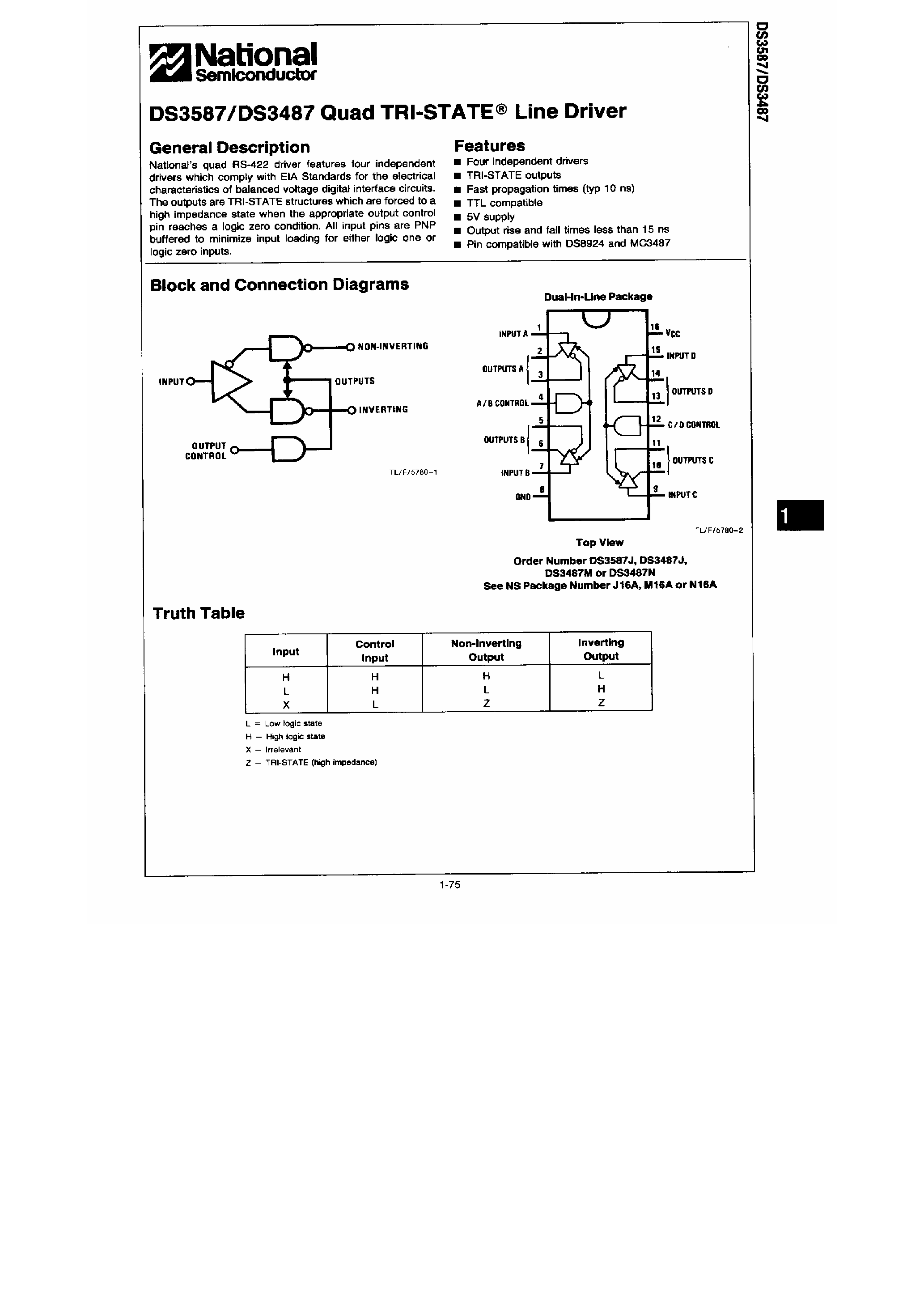 Даташит DS3587 - Quad Tri-State Line Driver страница 1
