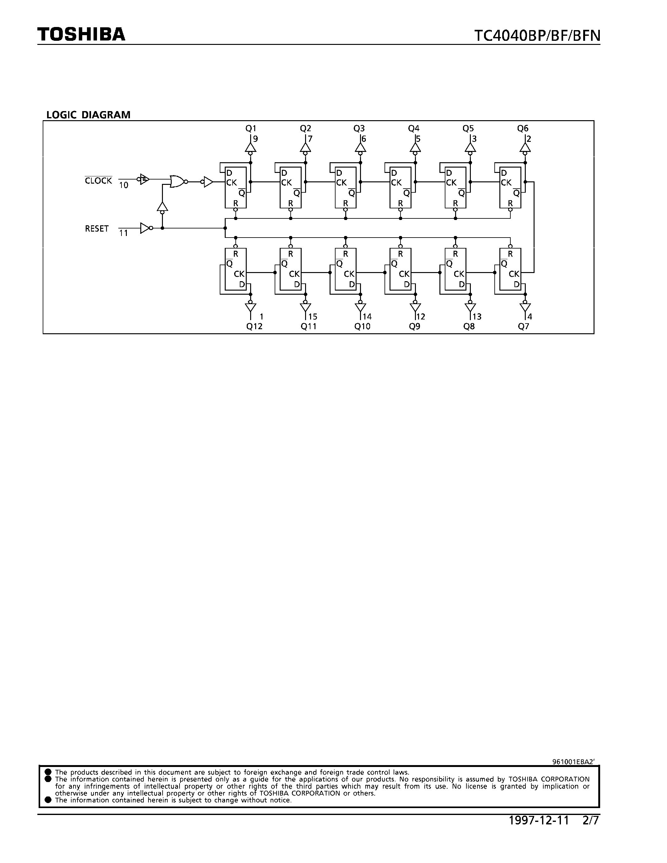 Datasheet TC4040 page 2 Datasheet TC4040 - 12 STAGE RIPPLE - CARRY BINARY COUNTER/DIVIDERS page 2