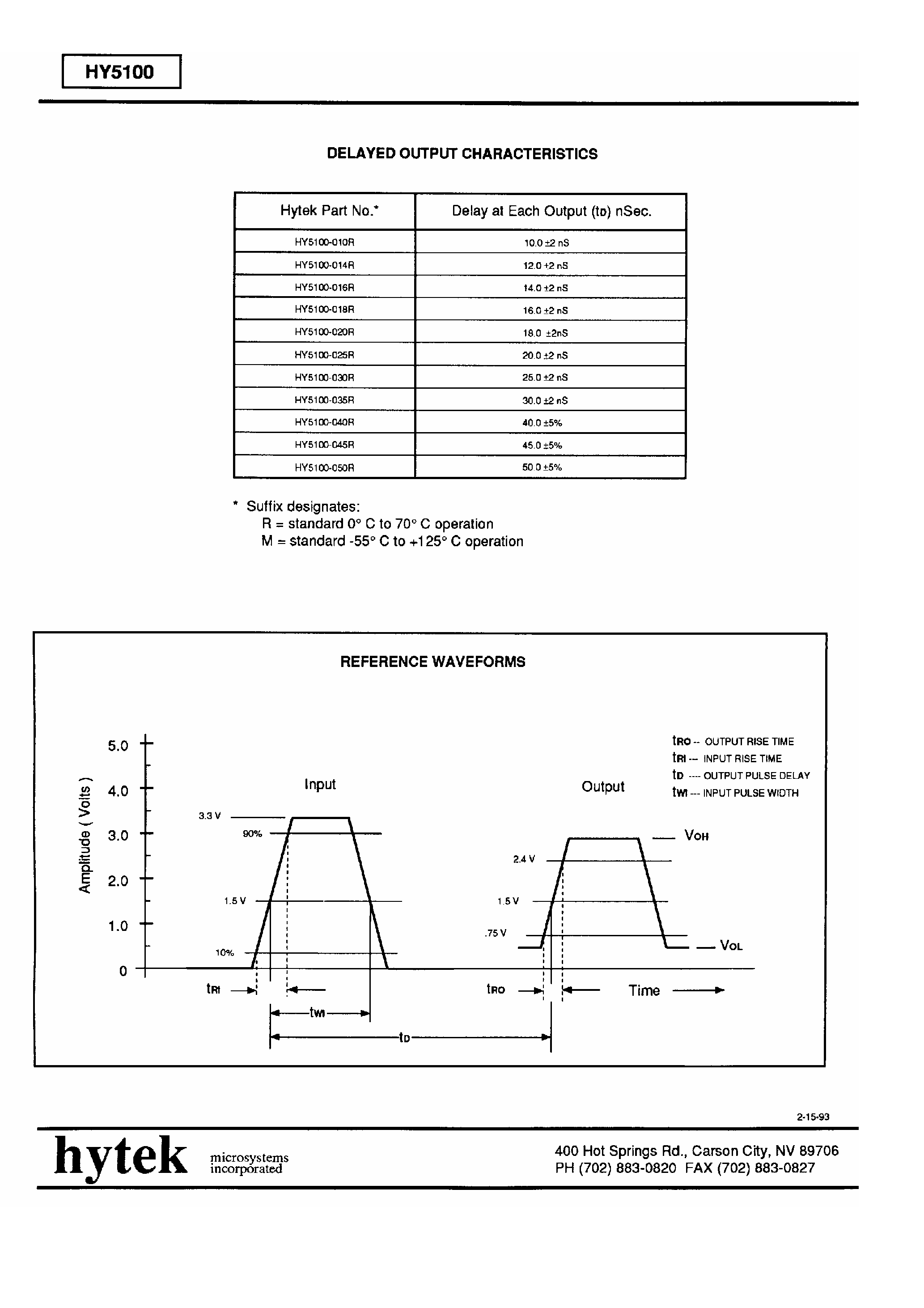Datasheet HY5100 - 2 Input / 3 Output Digital Delay Line page 2