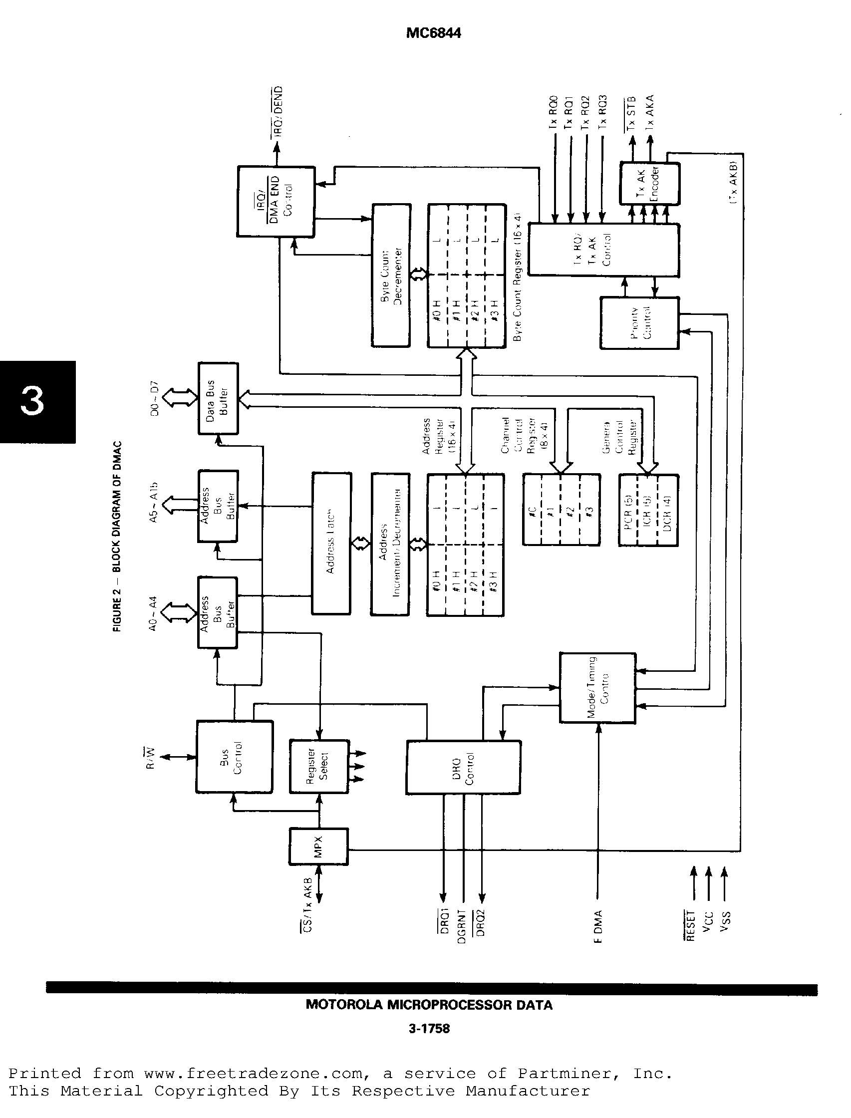 Datasheet MC6844 - Direct Memory Access Controller page 2