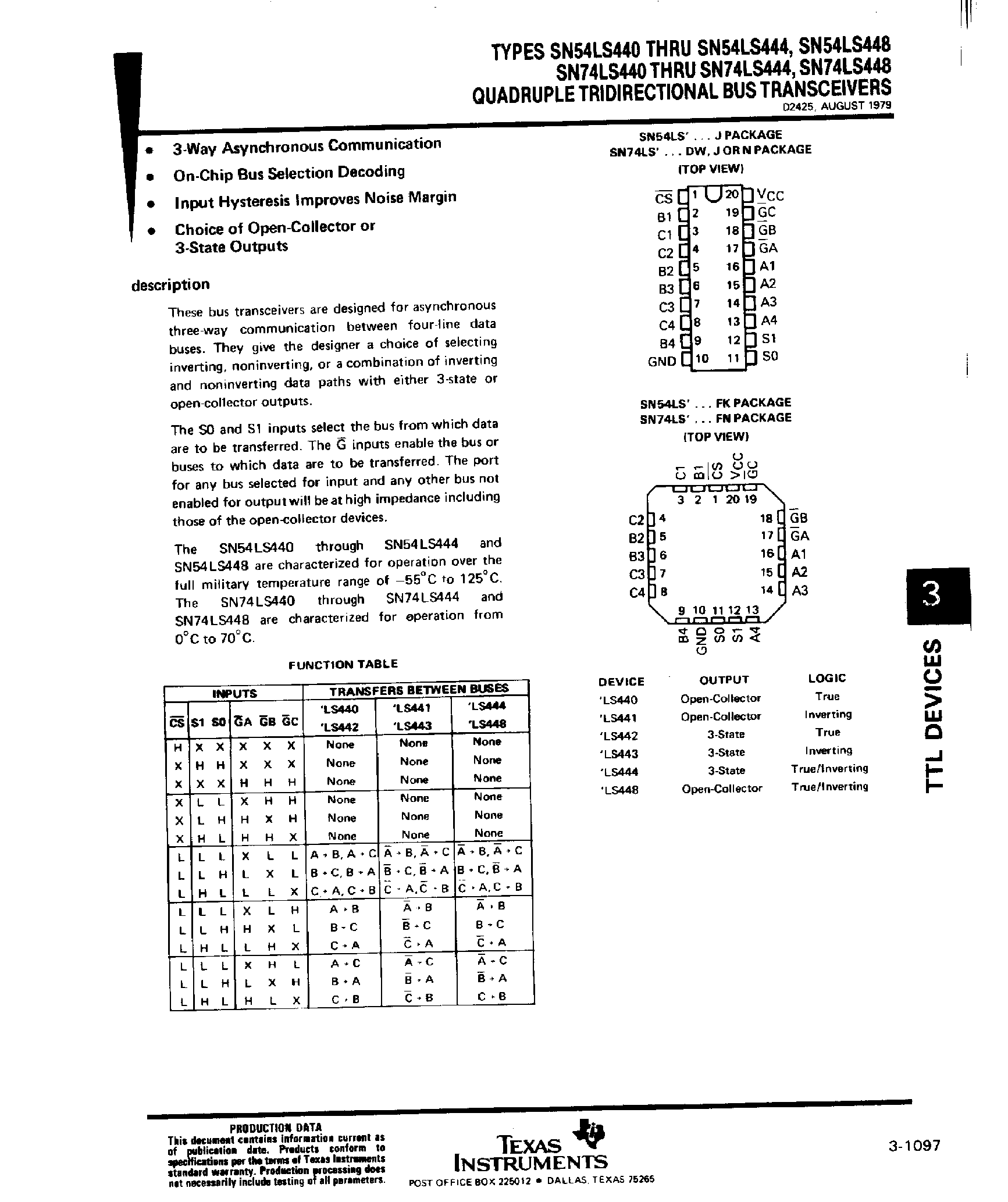 Datasheet SN74LS443 page 1 Datasheet SN74LS443 - Quadruple Tridircetional Bus Transceivers page 1