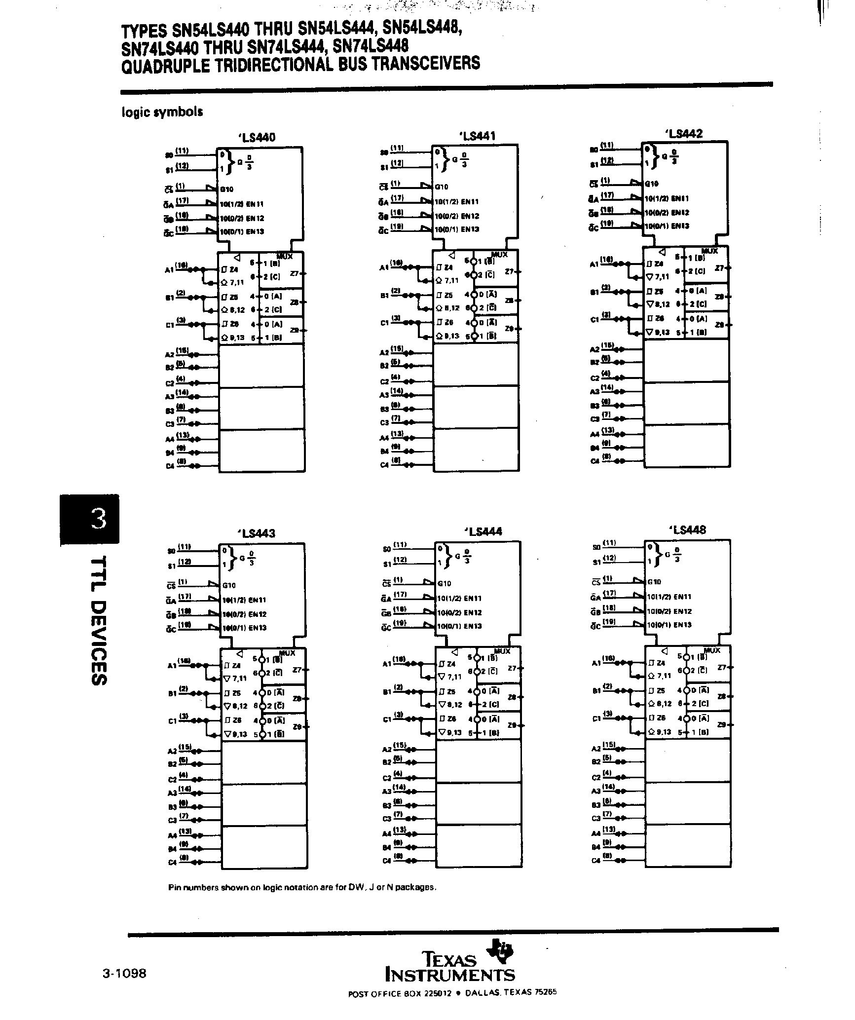 Datasheet SN74LS443 page 2 Datasheet SN74LS443 - Quadruple Tridircetional Bus Transceivers page 2