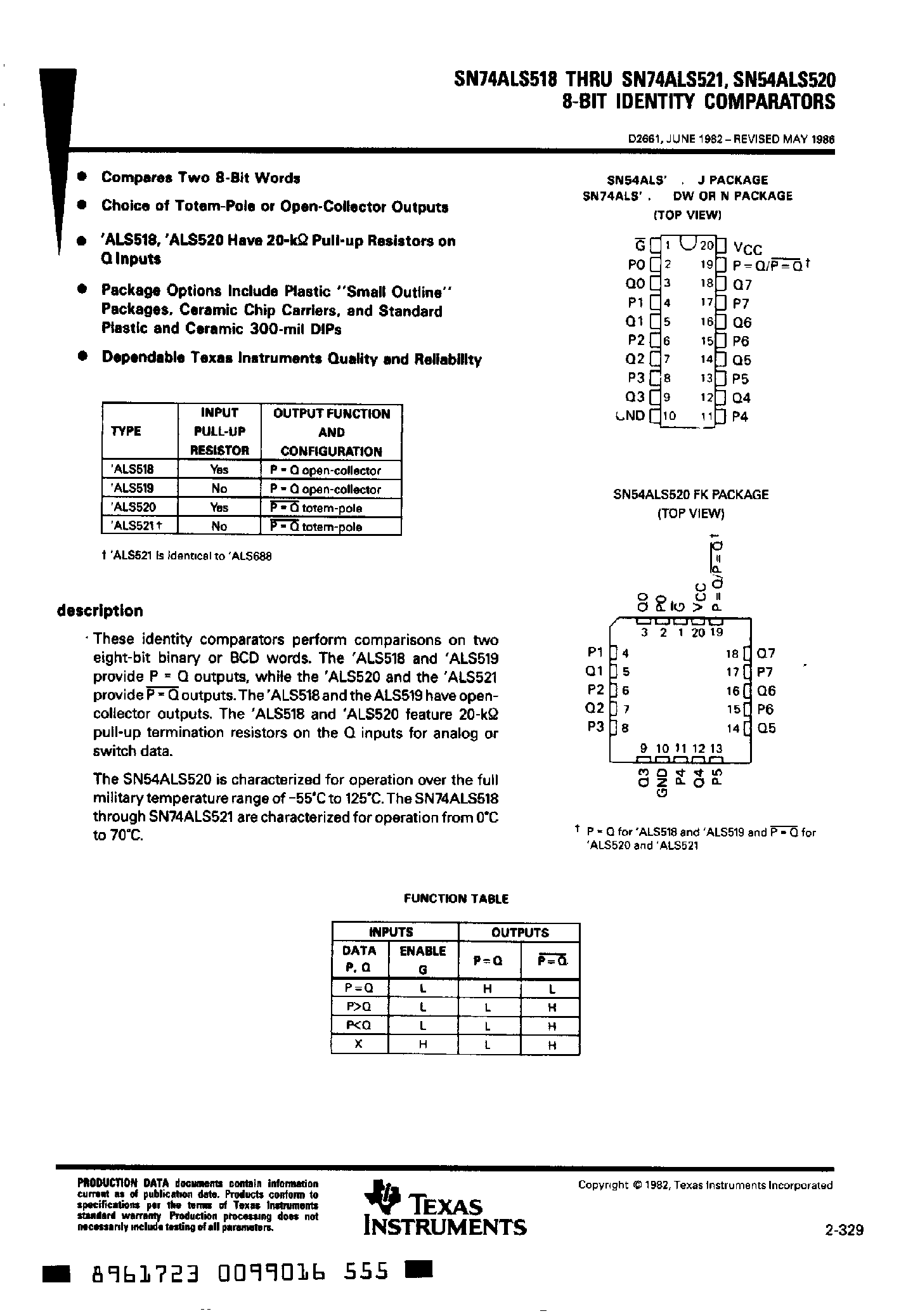 Datasheet SN74ALS519 page 1 Datasheet SN74ALS519 - 8 Bit Identity Comparators page 1