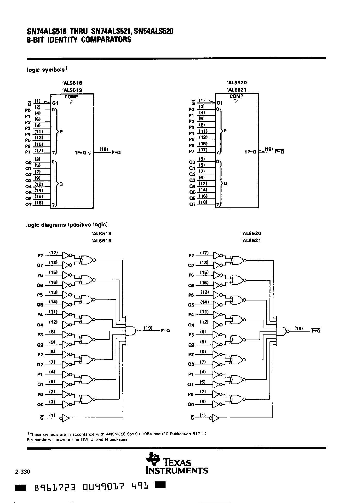 Datasheet SN74ALS519 page 2 Datasheet SN74ALS519 - 8 Bit Identity Comparators page 2
