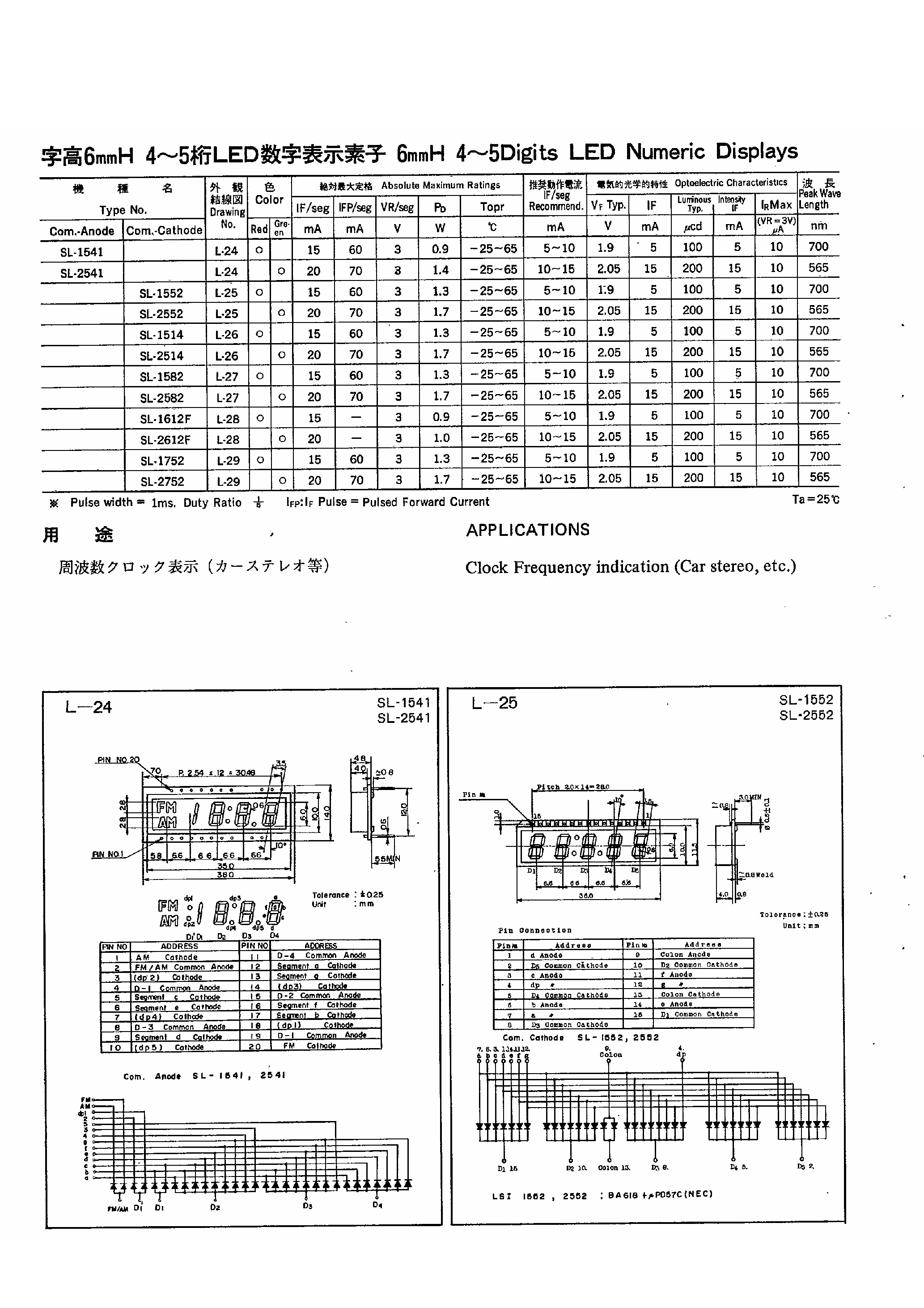 Datasheet SL1612F - LED Display page 1