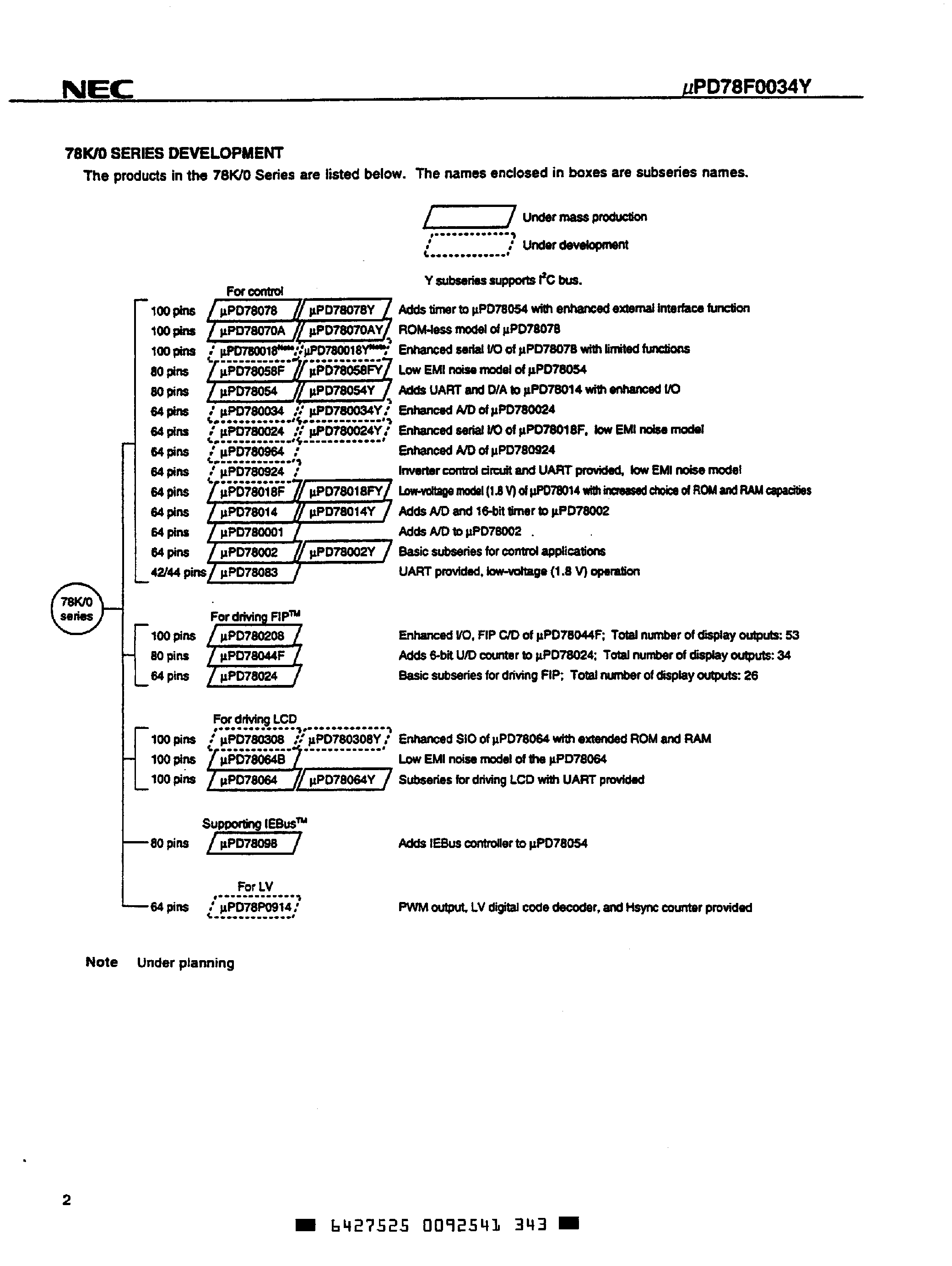 Даташит на микросхему UPD78F0034Y страница 2 Даташит UPD78F0034Y - 8 Bit Single Chip Microcontroller страница 2