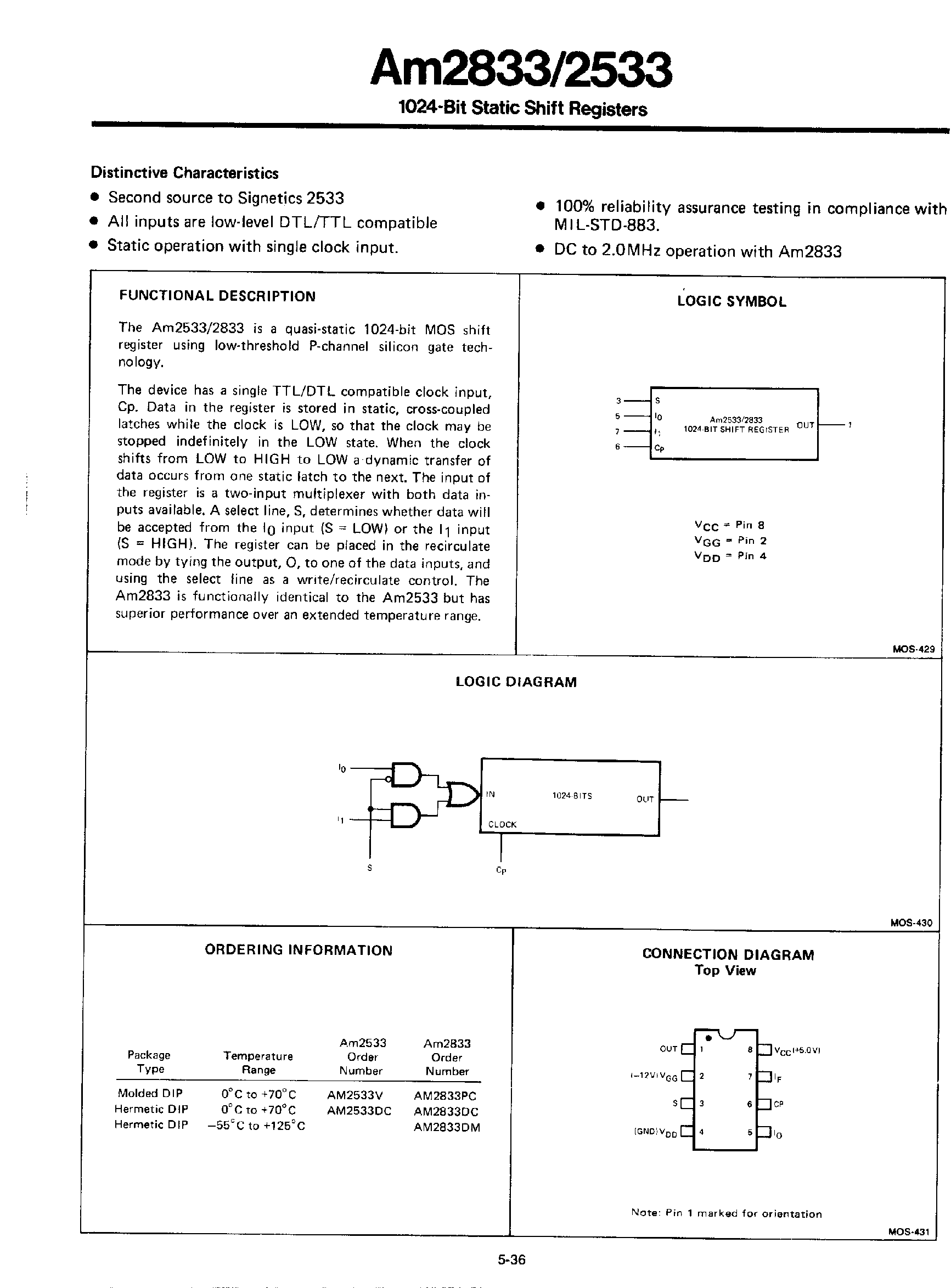 Datasheet AM2833 - 1024 Bit Static Shift Registers page 1