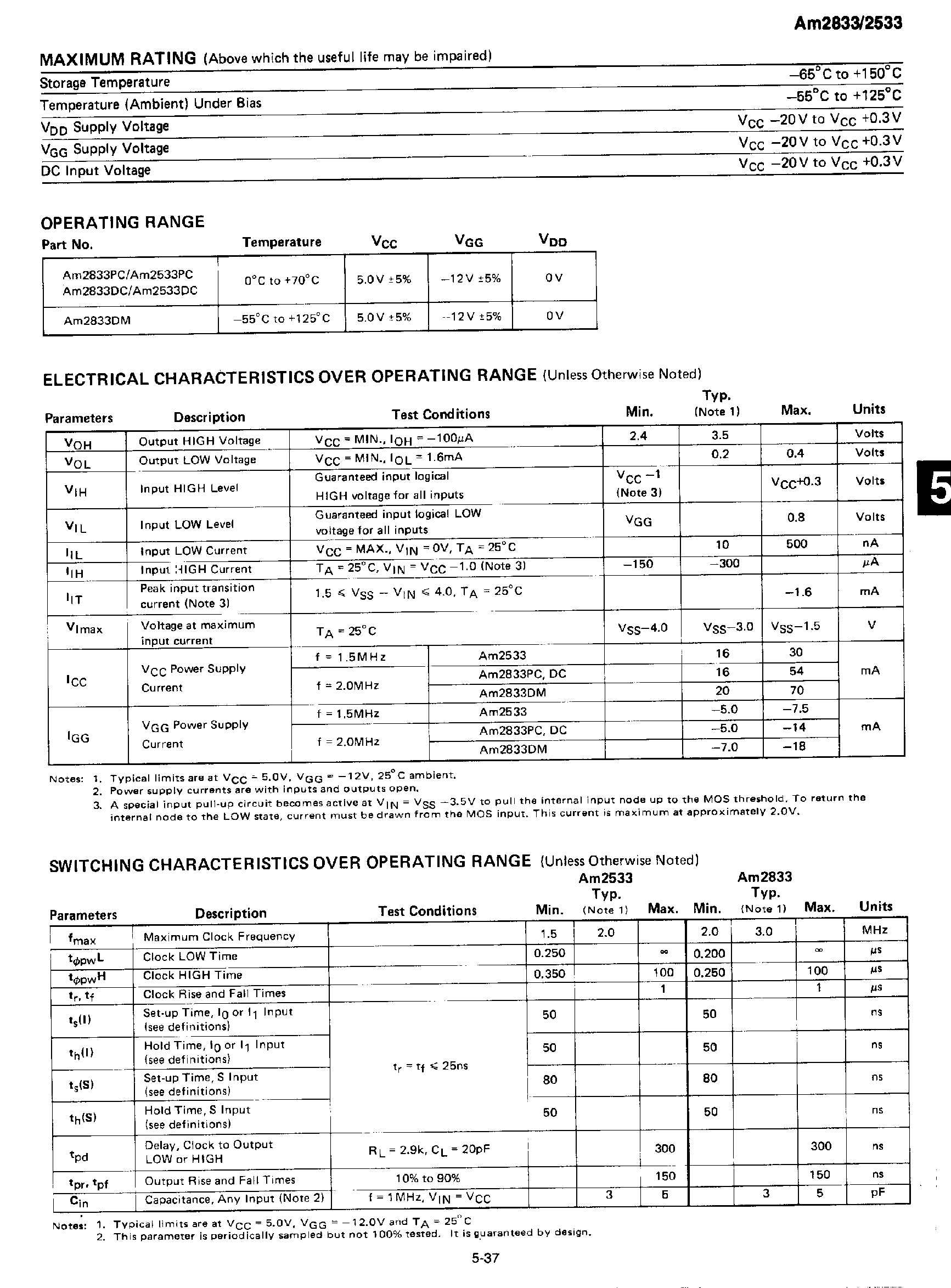Datasheet AM2833 - 1024 Bit Static Shift Registers page 2