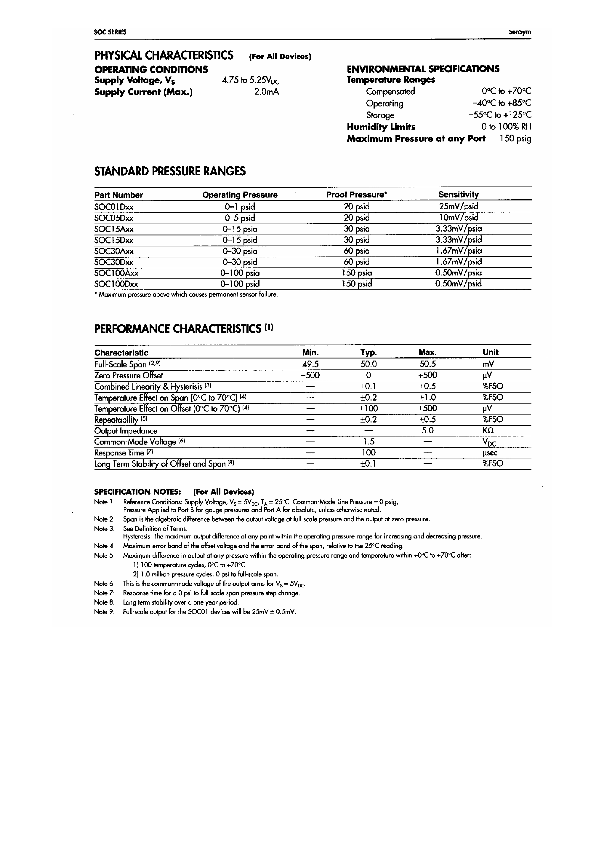 Datasheet SOC100x - SOC Series / 0 to 1 psi to 0 to 100 psi / Thin Film Compensated Sensors page 2