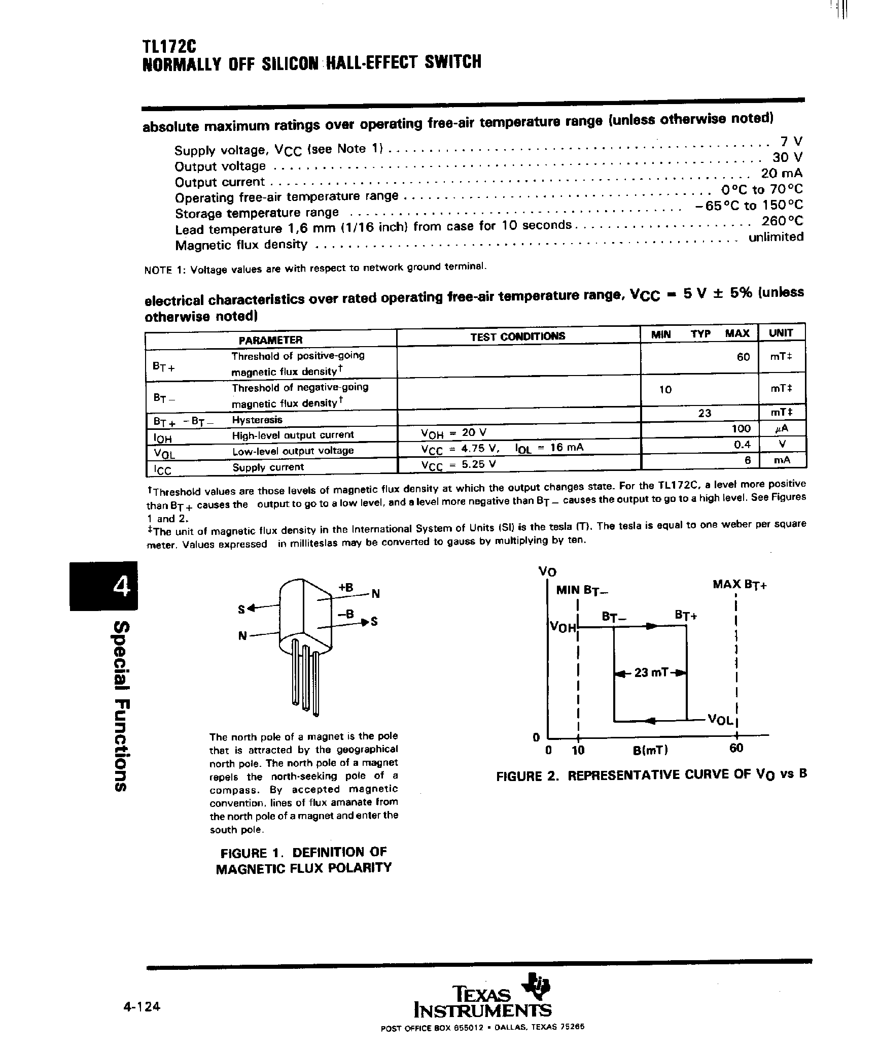 Datasheet TL172C page 2 Datasheet TL172C - Normally Off Silicon Hall-Effect Switch page 2