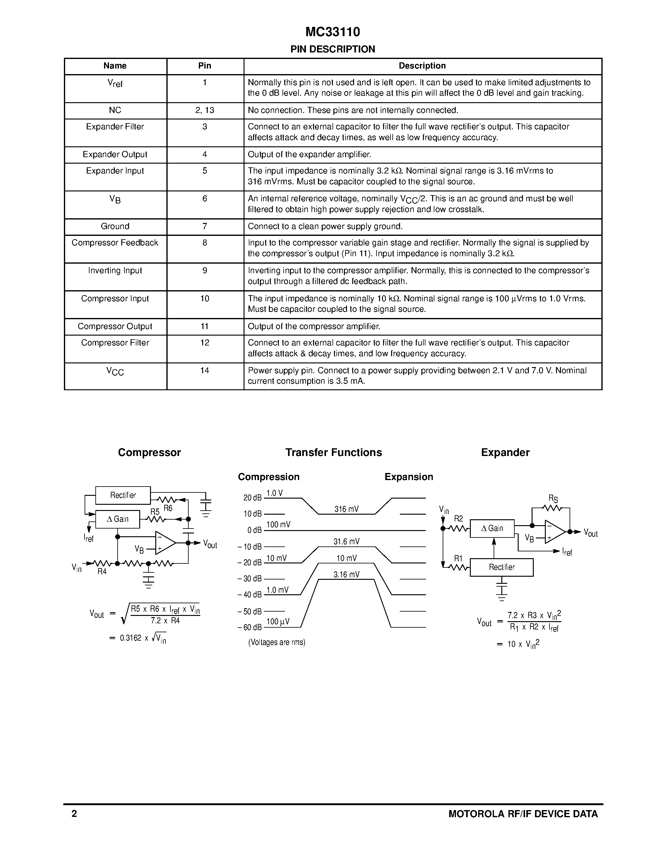 Datasheet MC33110 - LOW VOLTAGE COMPANDER page 2