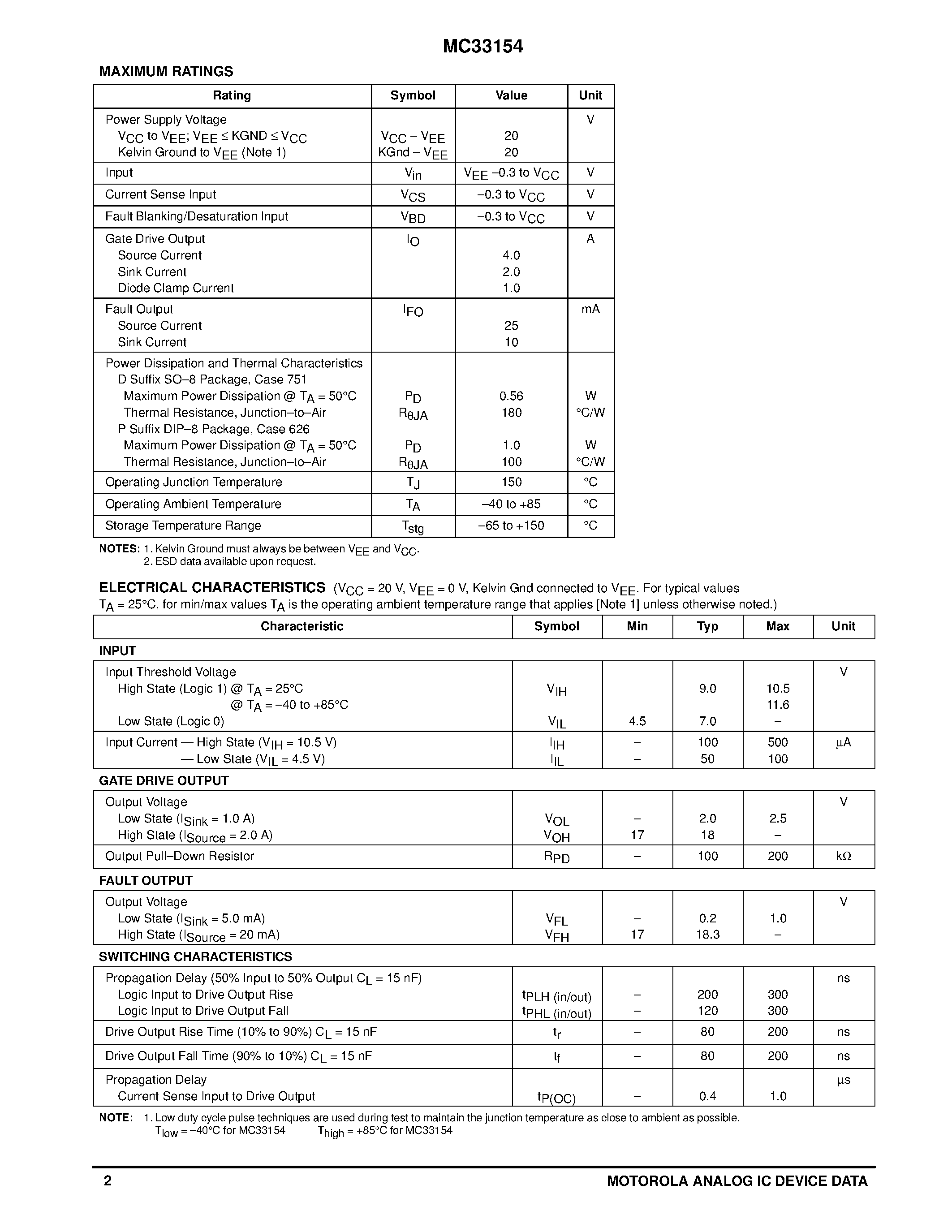Datasheet MC33154 page 2 Datasheet MC33154 - SINGLE IGBT HIGH CURRENT GATE DRIVER page 2