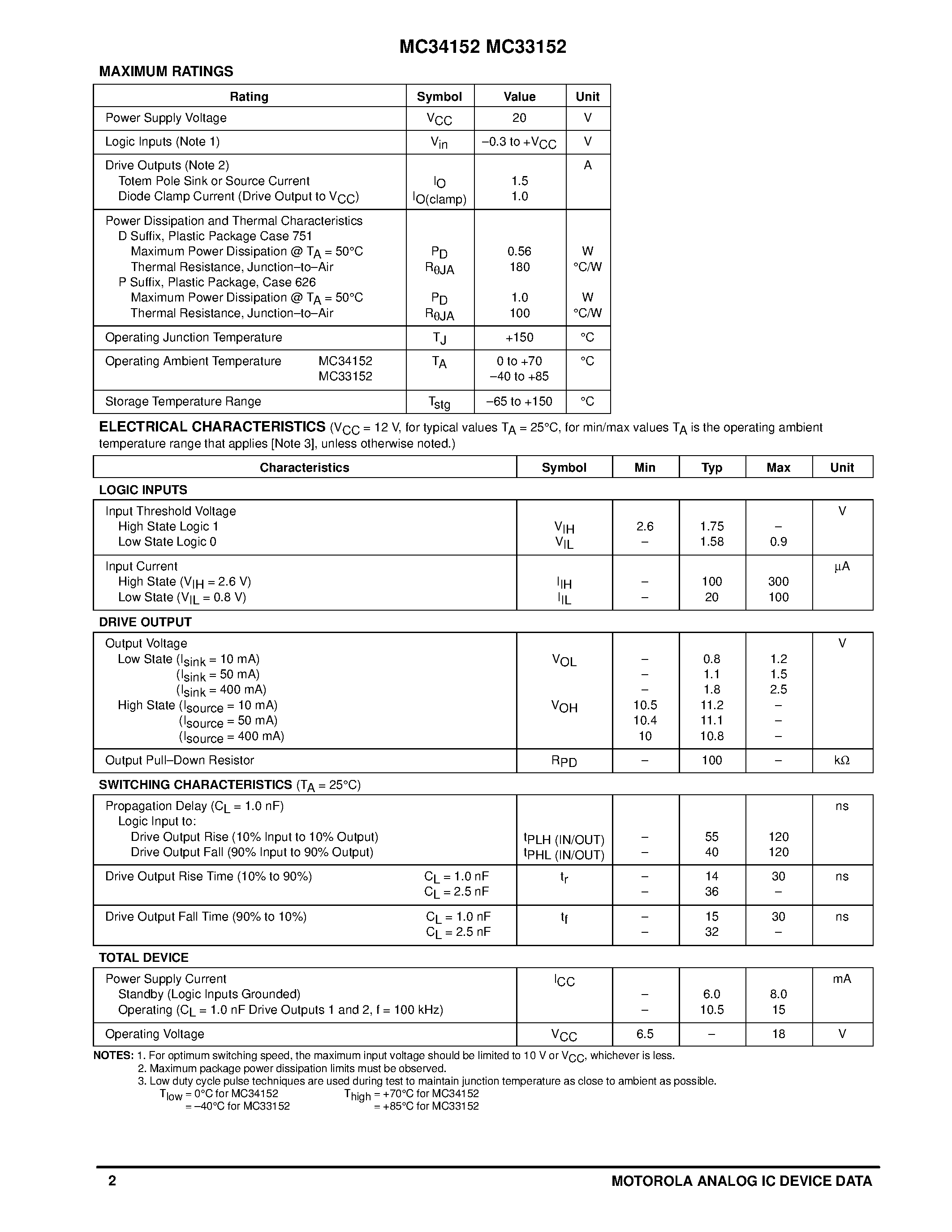 Даташит на микросхему MC33152 страница 2 Даташит MC33152 - HIGH SPEED DUAL MOSFET DRIVERS страница 2