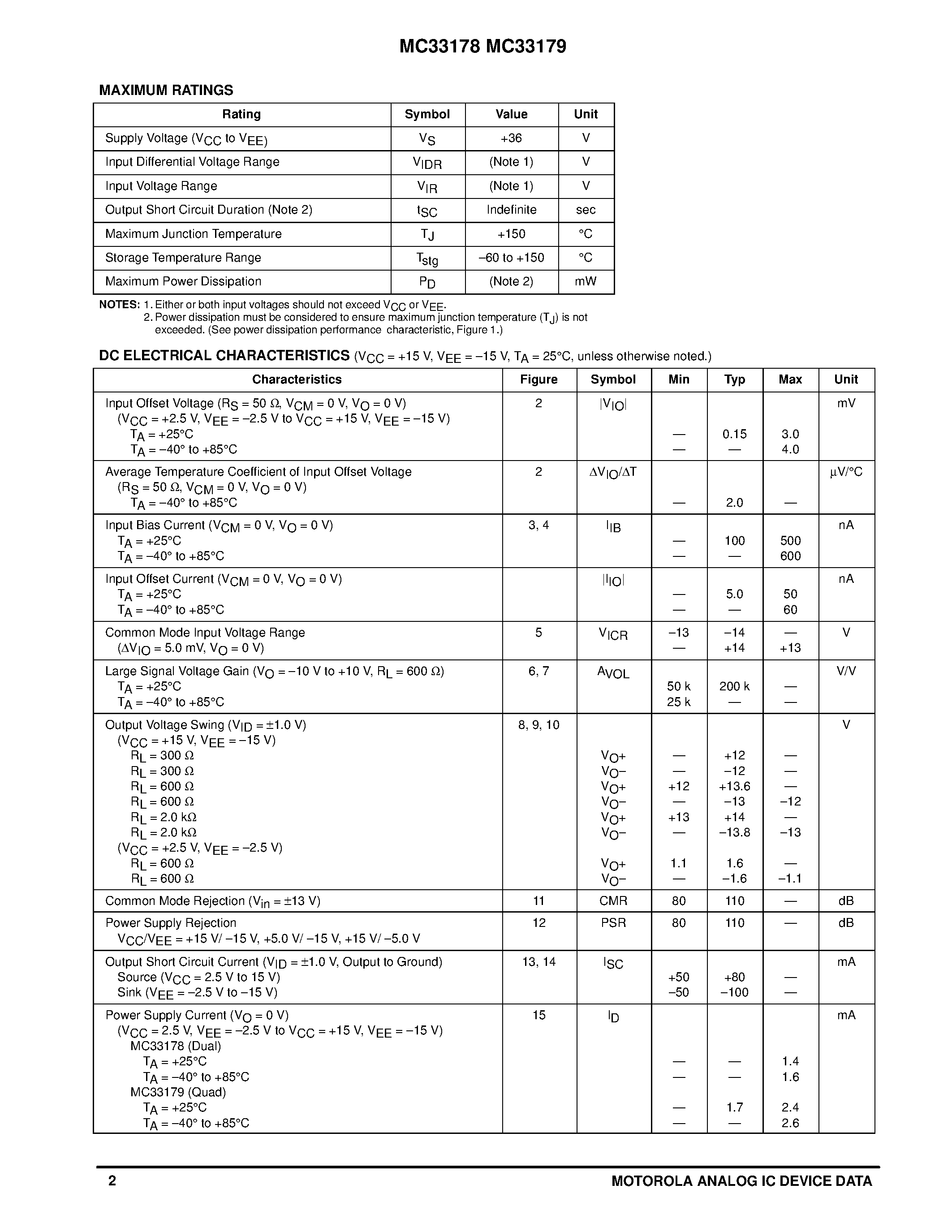 Datasheet MC33178 - (MC33179) HIGH OUTPUT CURRENT LOW POWER / LOW NOISE OPERATIONAL AMPLIFIERS page 2