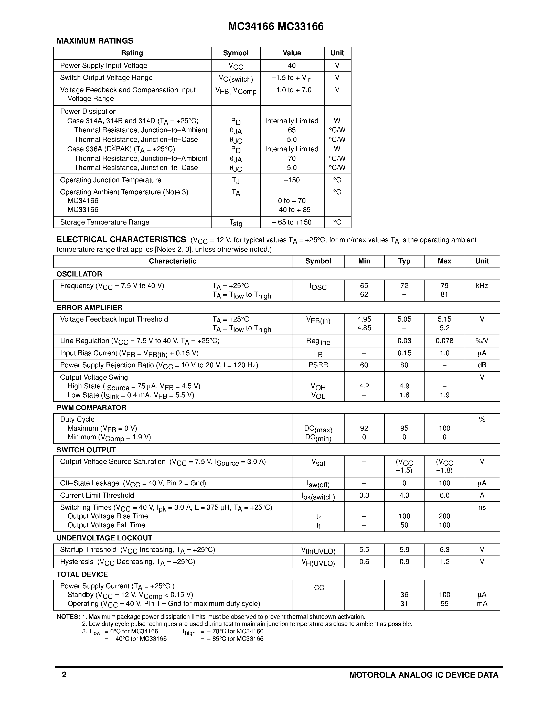 Datasheet MC33166 - POWER SWITCHING REGULATORS page 2