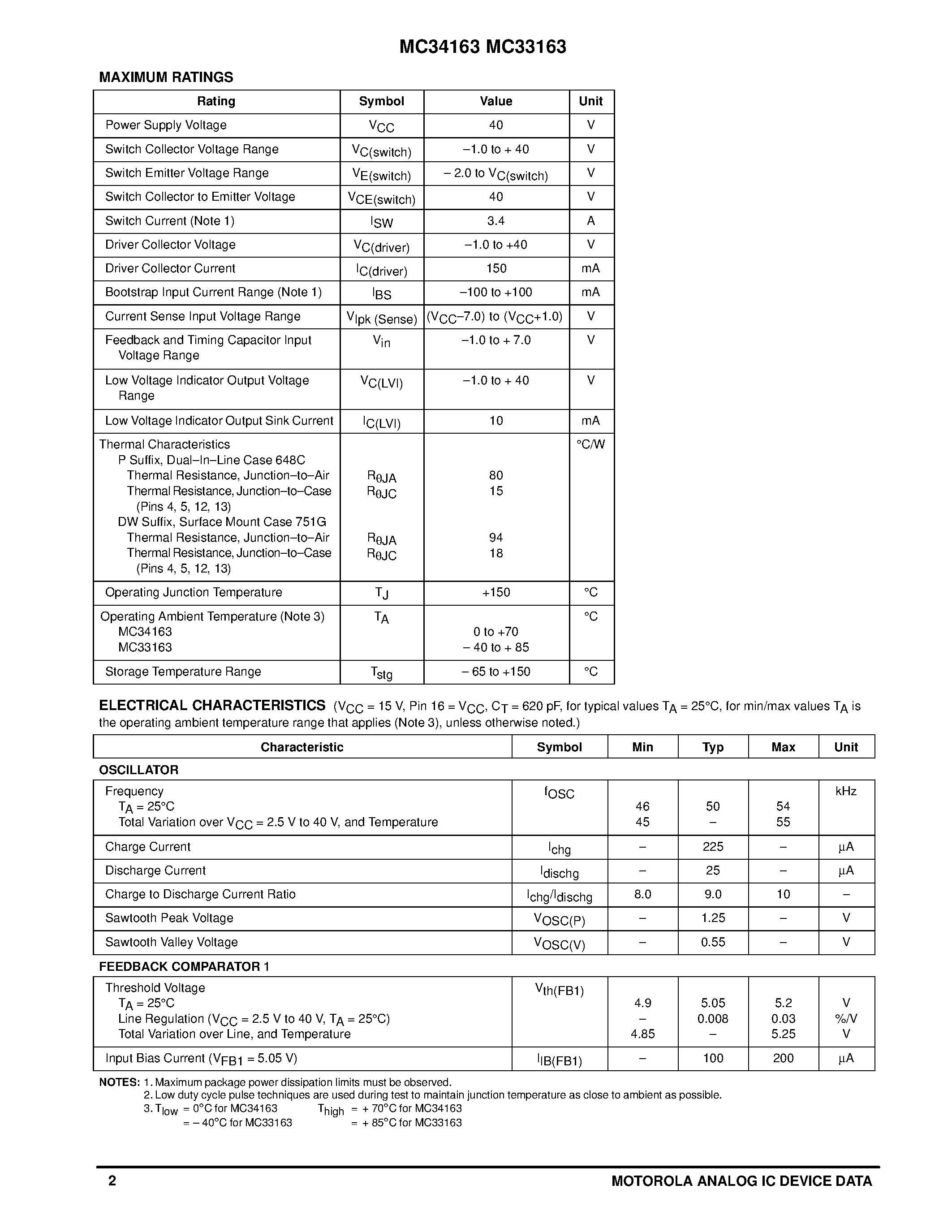 Datasheet MC33163 page 2 Datasheet MC33163 - POWER SWITCHING REGULATORS page 2