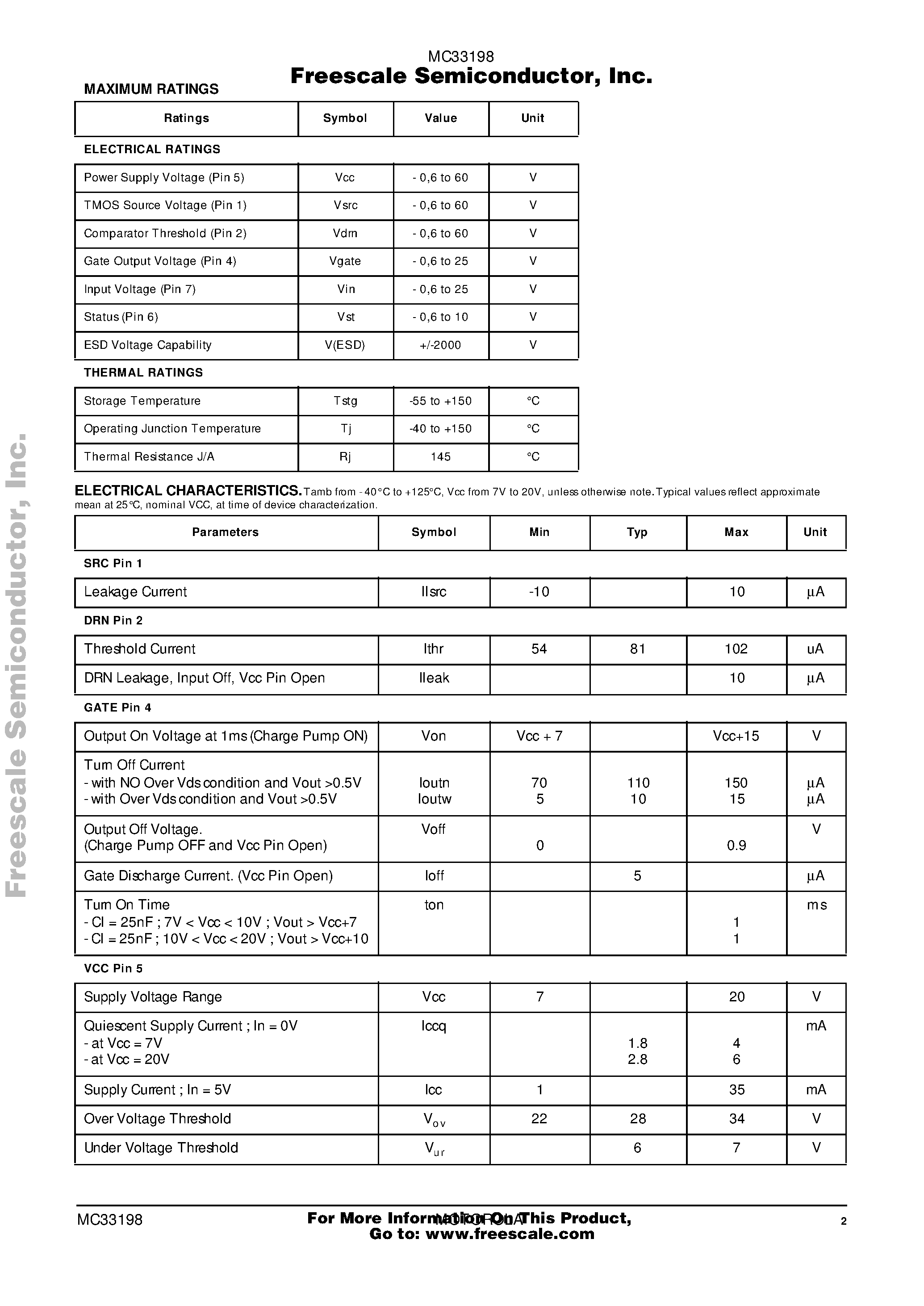 Datasheet MC33198 page 2 Datasheet MC33198 - Automotive High Side TMOS Driver page 2