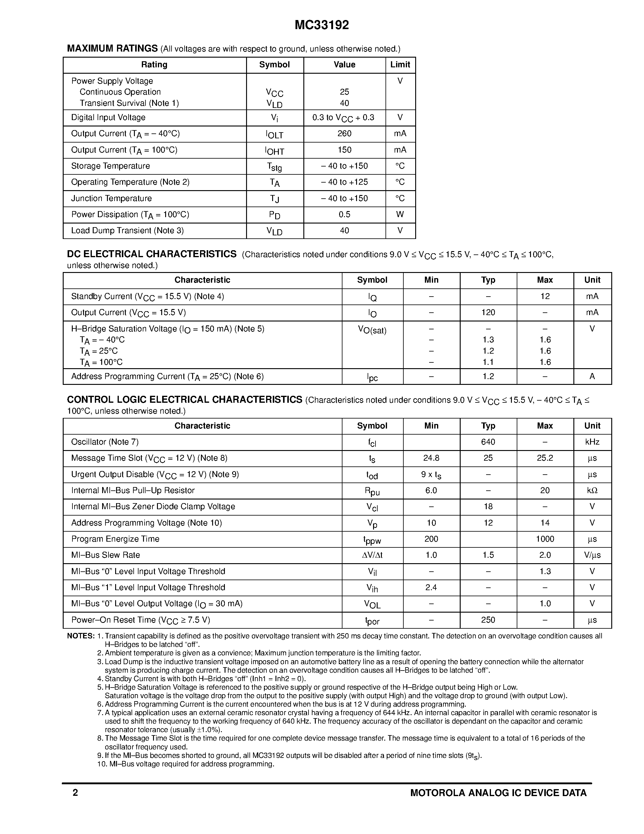 Datasheet MC33192 - MI-BUS INTERFACE STEPPER MOTOR CONTROLLER page 2