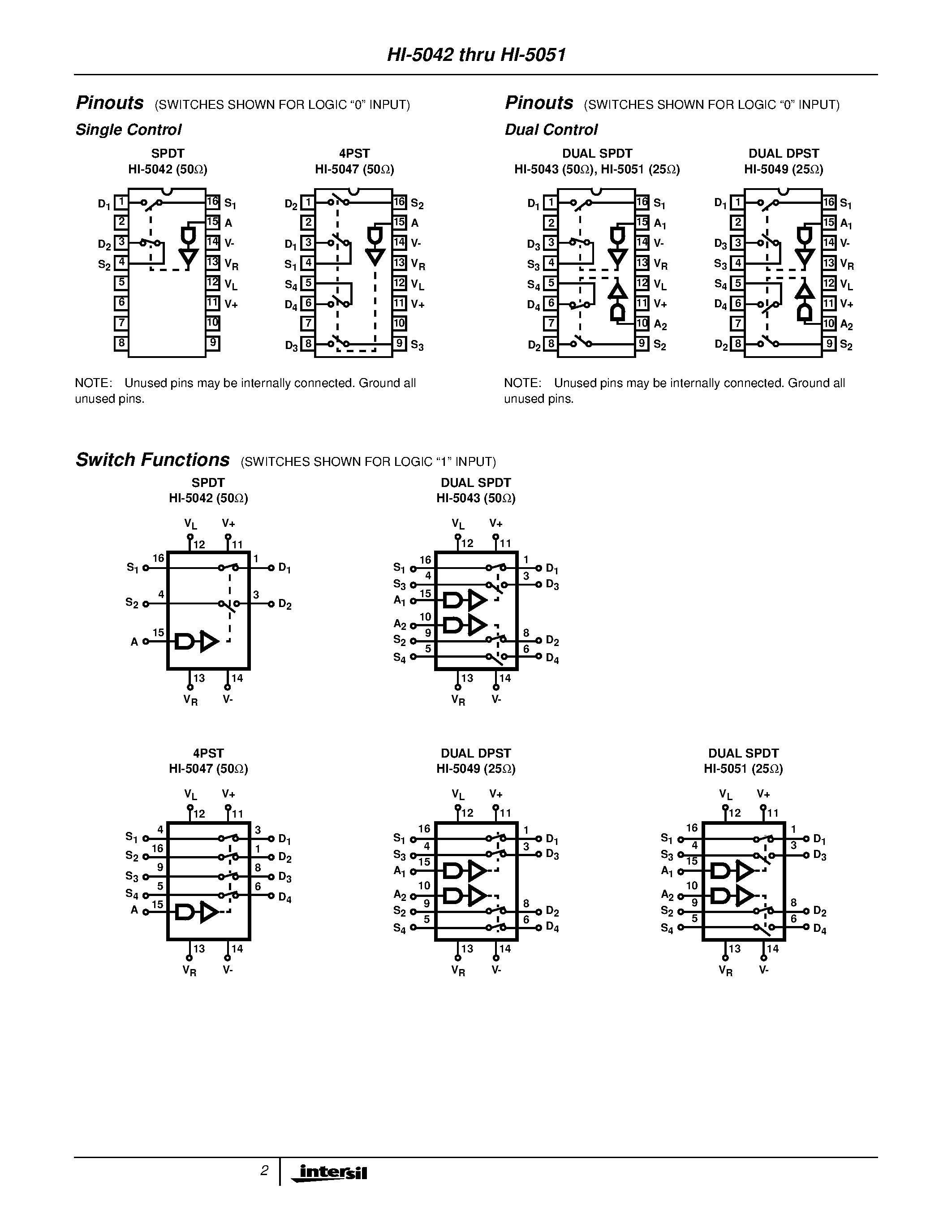 Даташит на микросхему HI3-5043-5 страница 2 Даташит HI3-5043-5 - CMOS Analog Switches страница 2