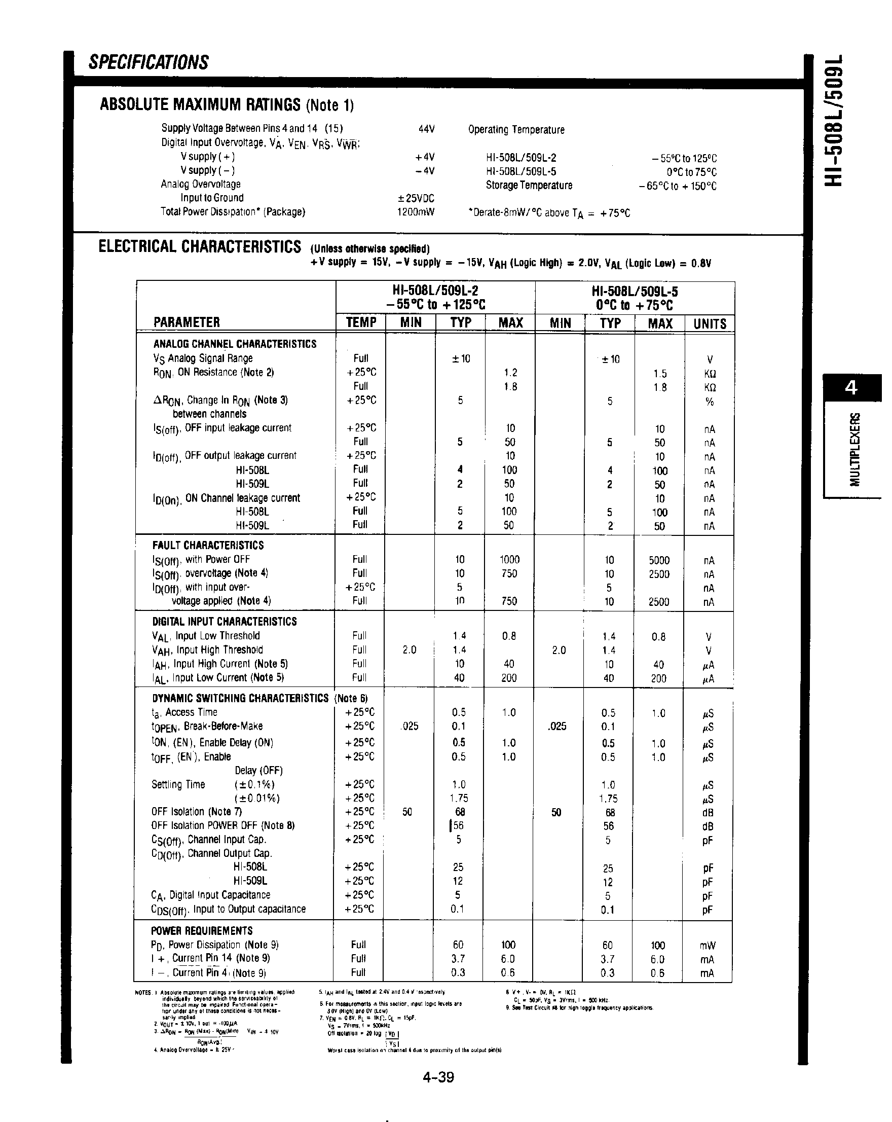 Даташит HI3-509L - (HI3-508L) Single 8 / Differential 4 Channel CMOS Analog Multiplexers страница 2