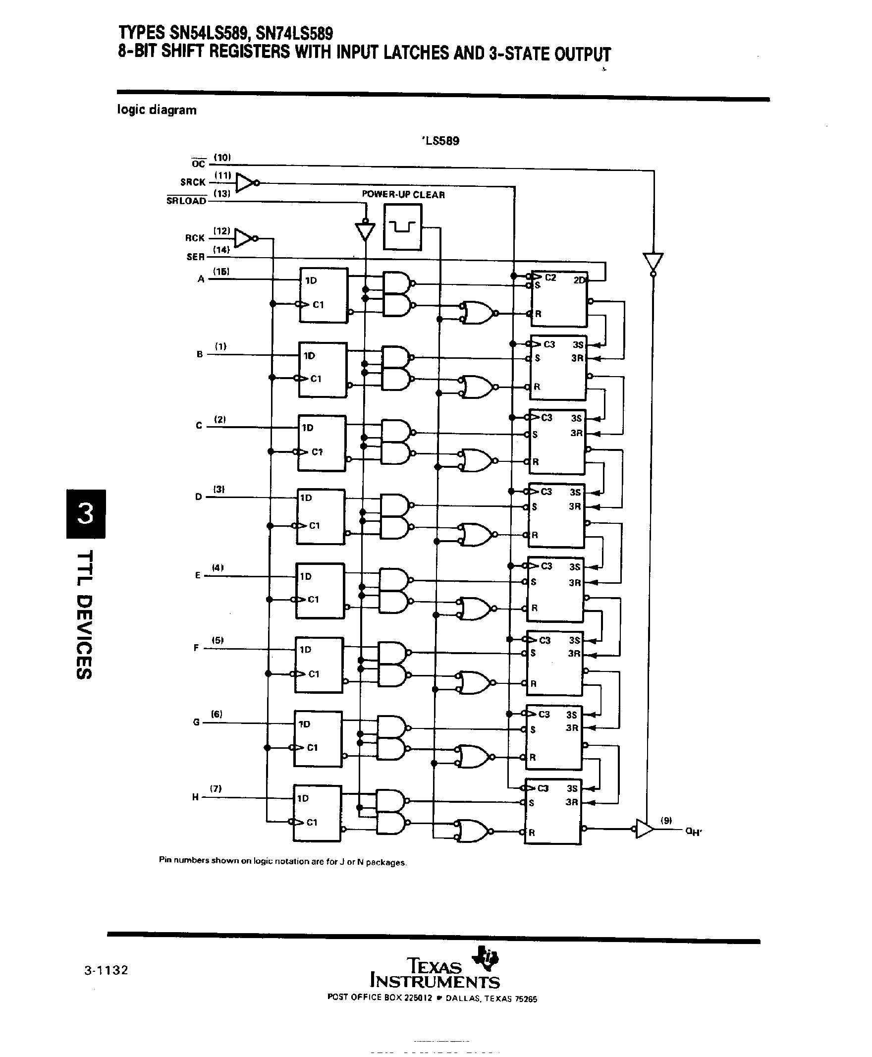 Datasheet SN74LS589 page 2 Datasheet SN74LS589 - 8 Bit Shift Registers with Input Latches and 3 State Output page 2