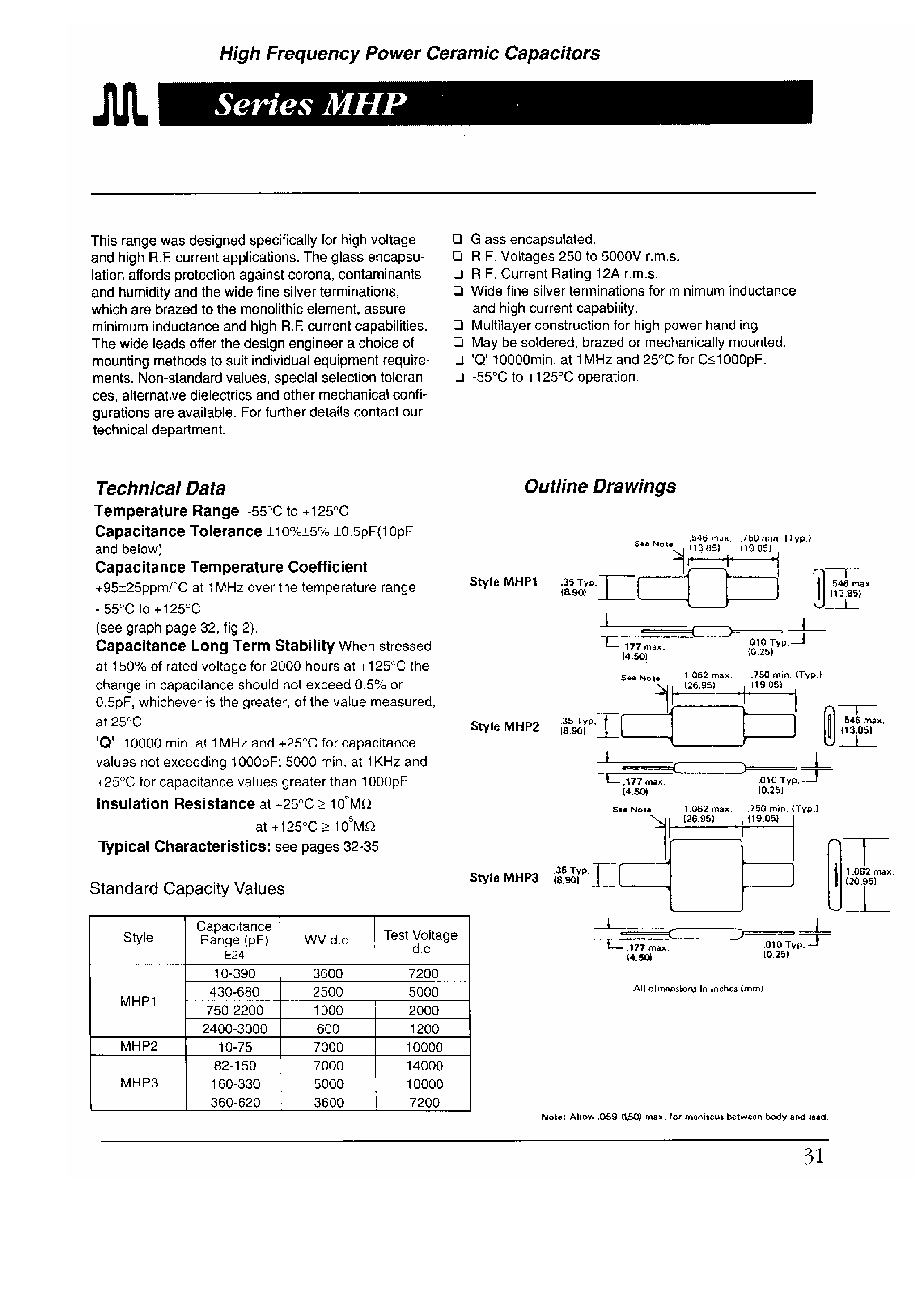 Datasheet MHP3150 - High Frequency Power Ceramic Capacitors page 1