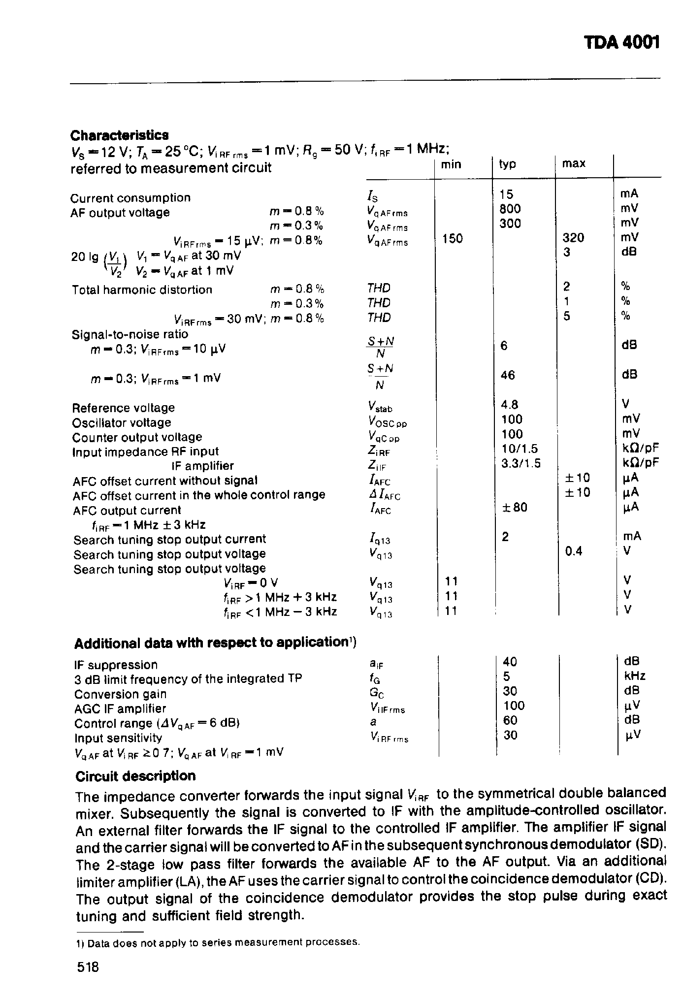 Datasheet TDA4001 page 2 Datasheet TDA4001 - AM Receiver IC with Demodulator page 2