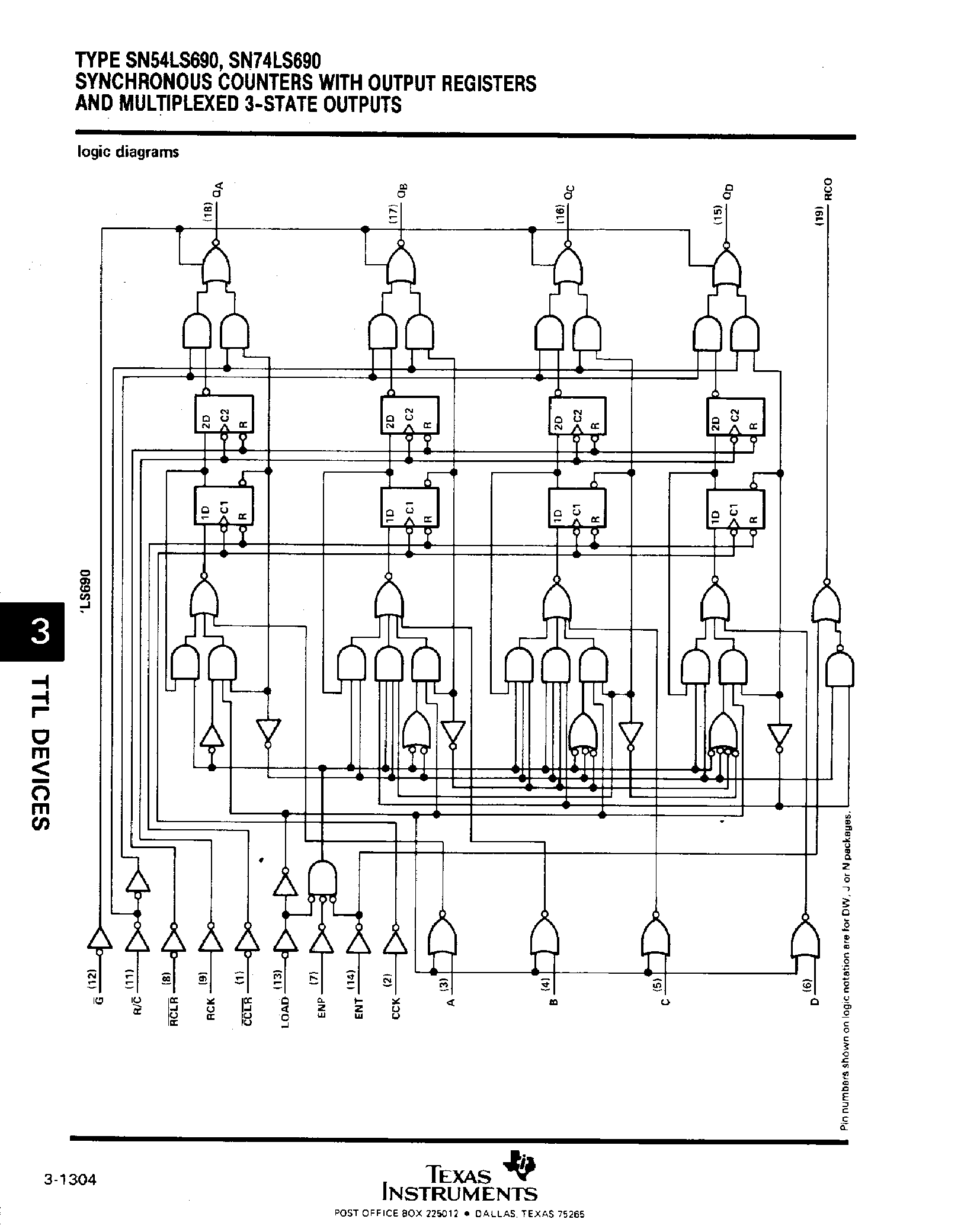 Datasheet SN74LS692 page 2 Datasheet SN74LS692 - Synchronous Counters with Output Registers and Multiplexed 3 State Outputs page 2