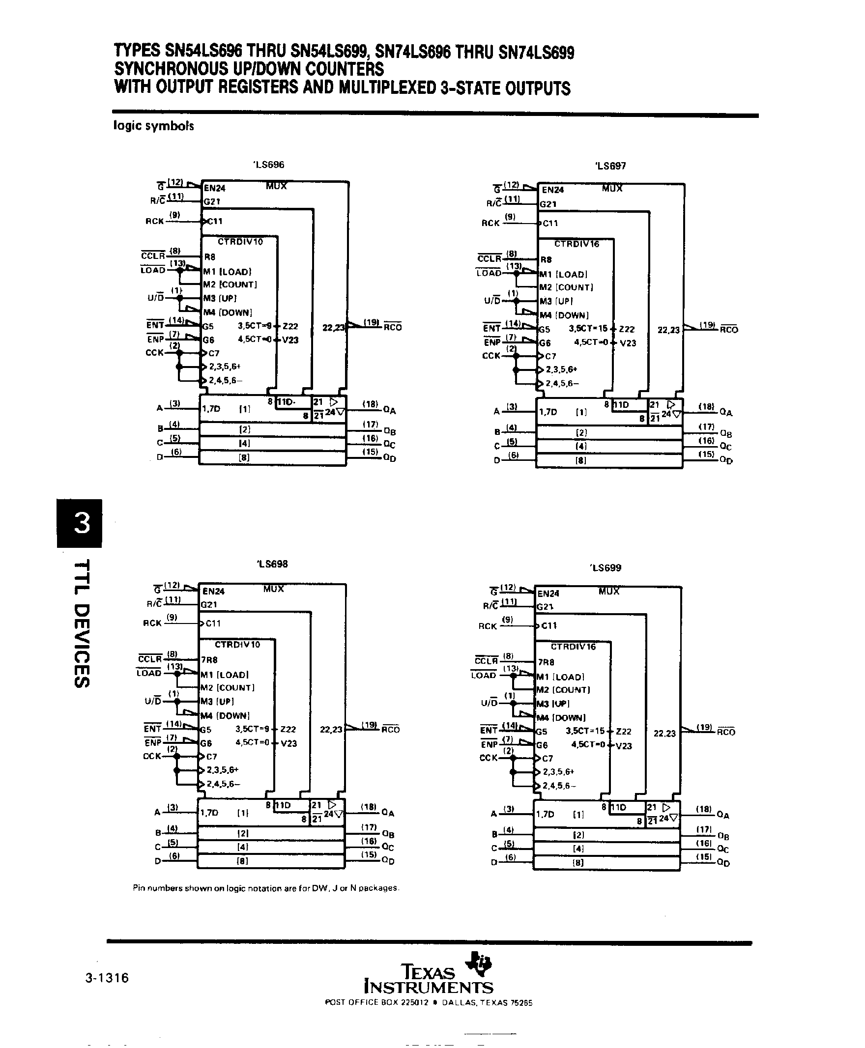 Datasheet SN74LS698 - Synchronous Counters with Output Registers and Multiplexed 3 State Outputs page 2