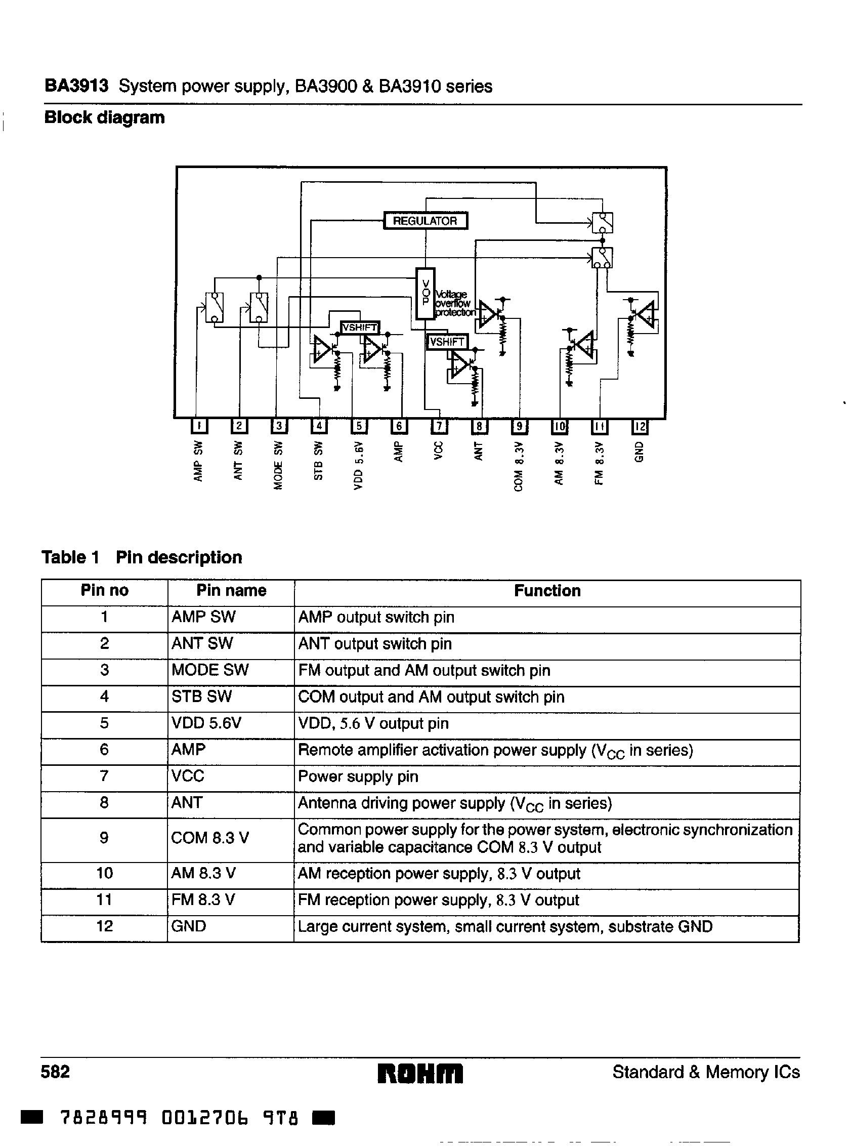 Даташит BA3913 - Power Supply / Standard Voltage страница 2
