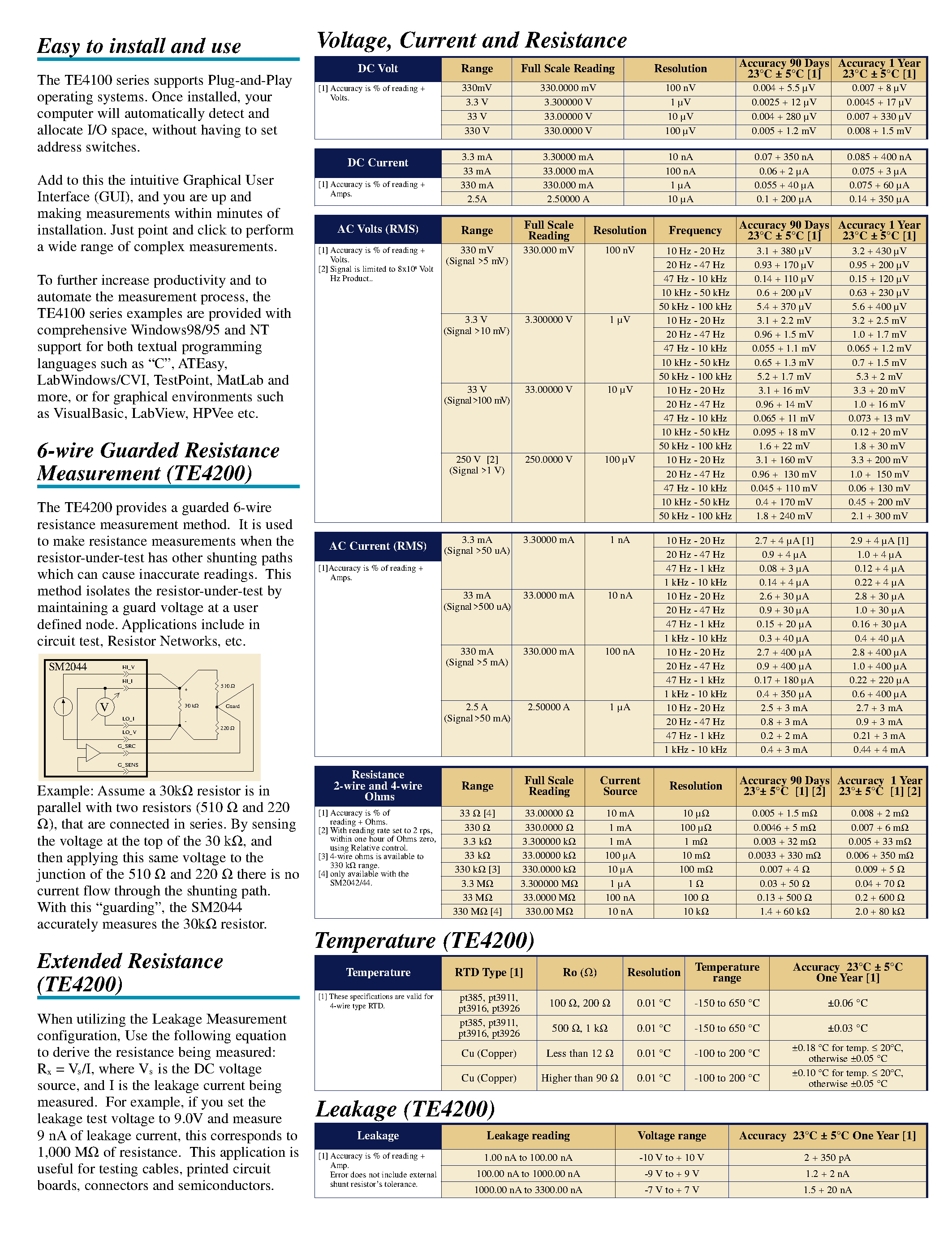 Datasheet TE4100 - 6-1/2 Digital PXI Multimeters page 2