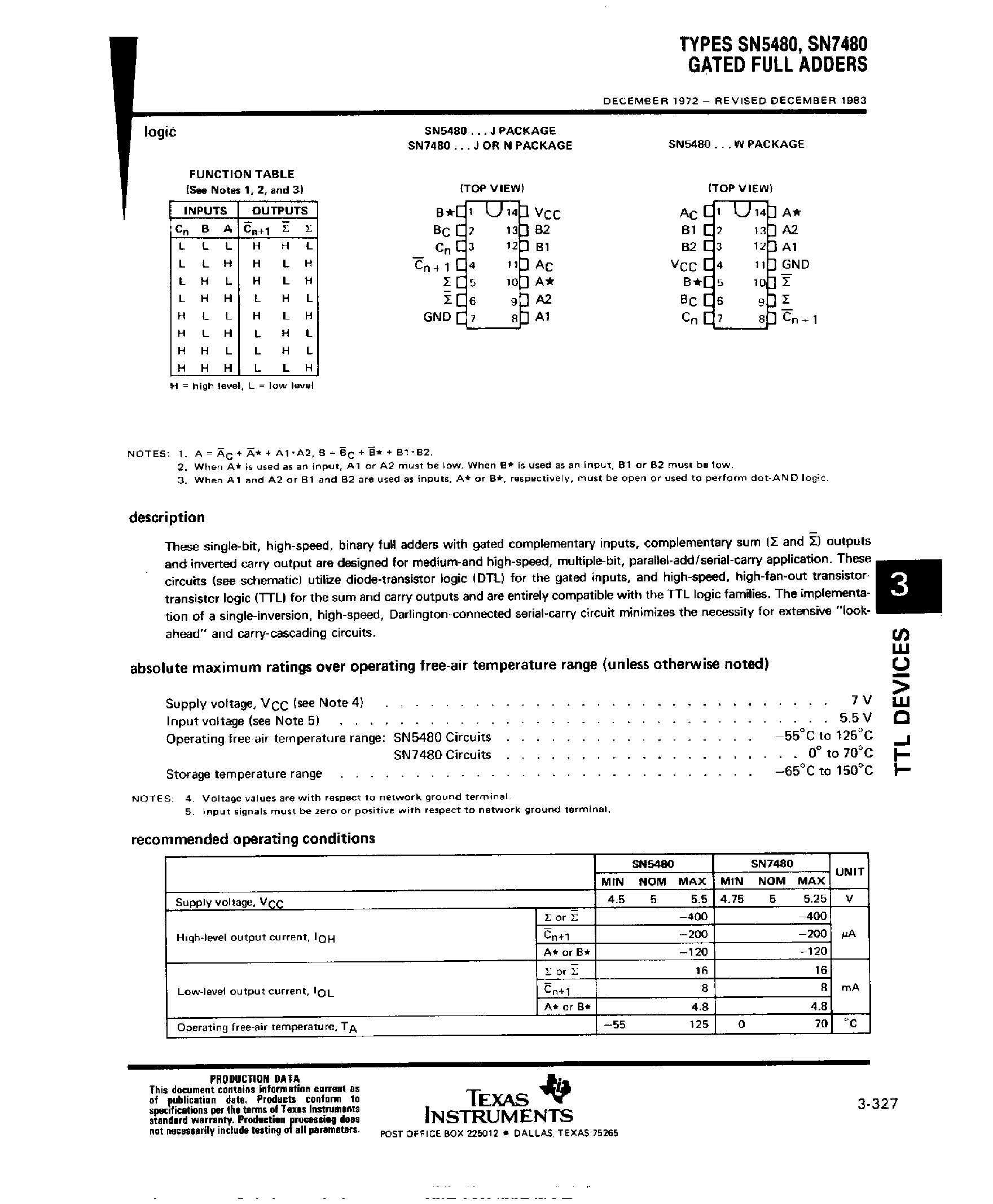 Datasheet SN7480 - Gated Full Adders page 1