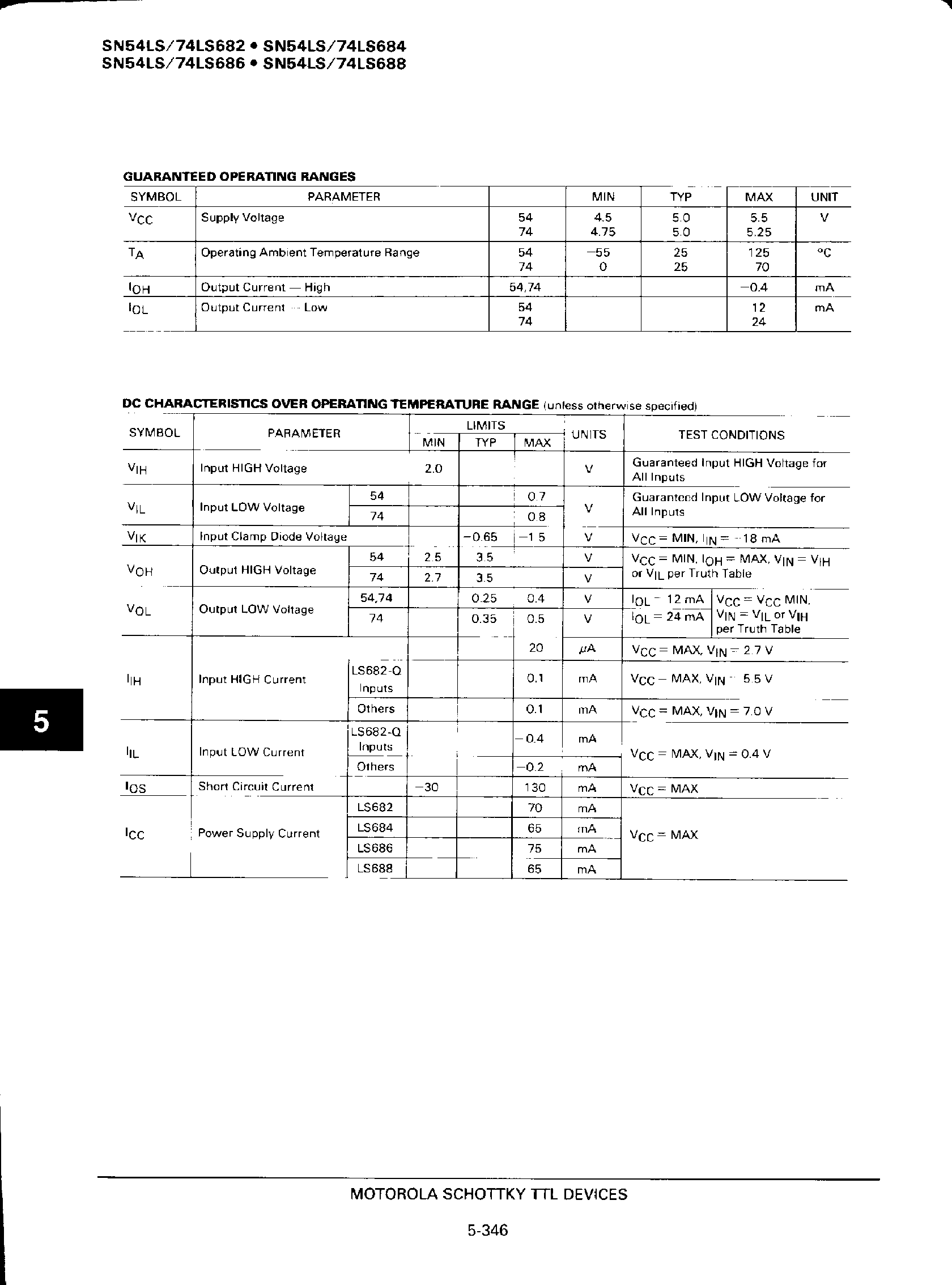 Datasheet SN74LS689 page 2 Datasheet SN74LS689 - (SN74LS682 - SN74LS689) 8 Bit Maginitude Comparators page 2