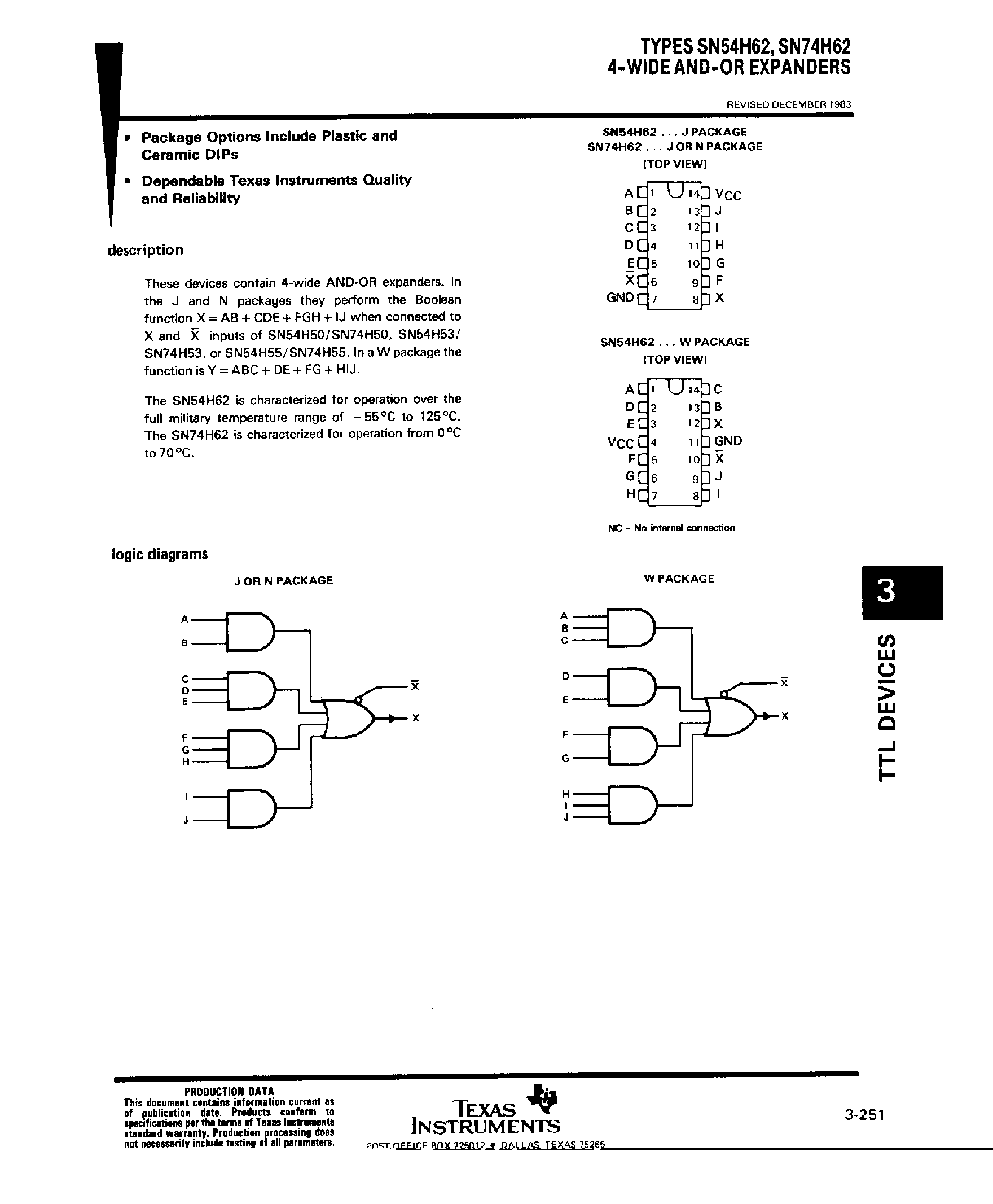Datasheet SN74H62 page 1 Datasheet SN74H62 - 4 Wind And-Or Expanders page 1
