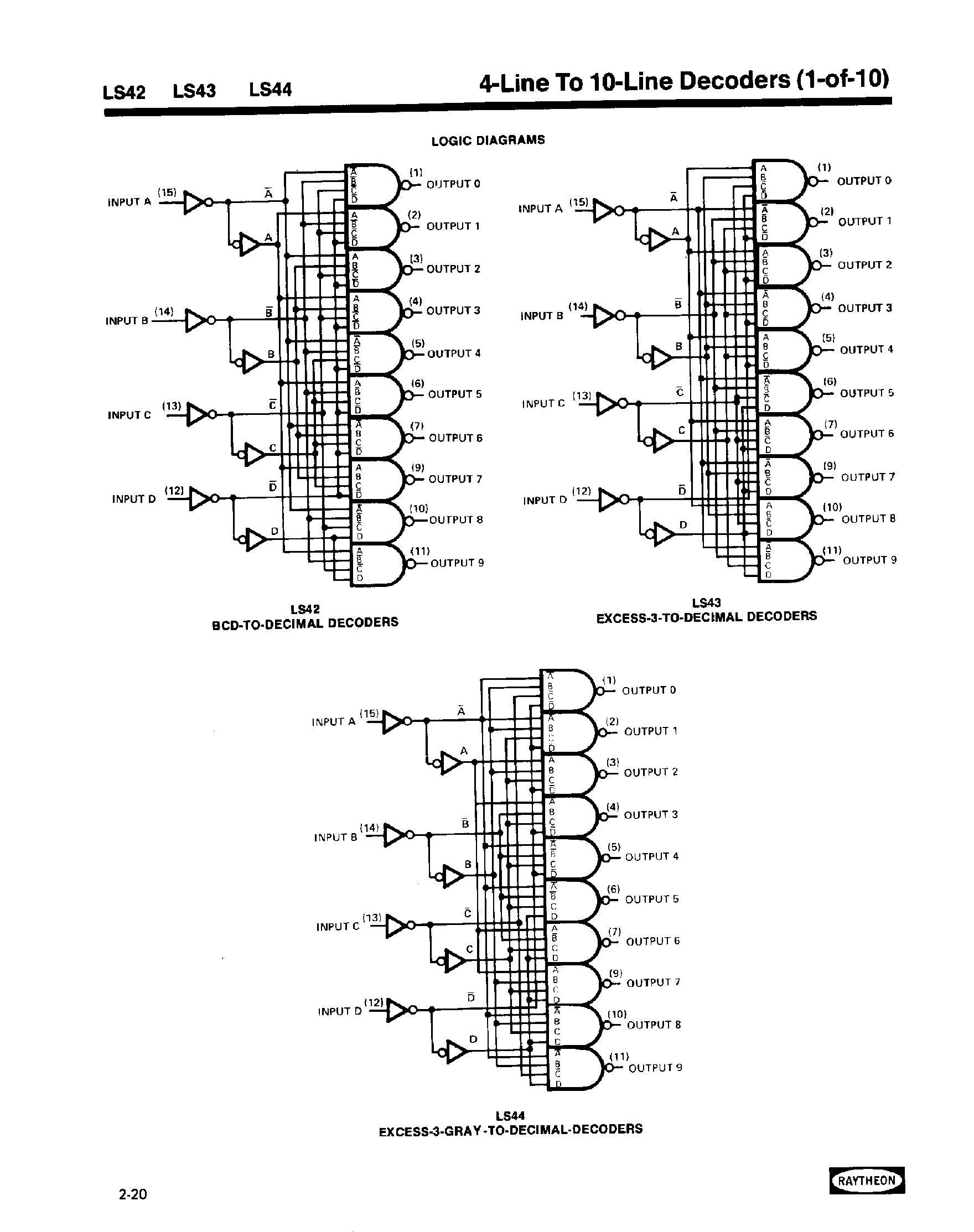 Даташит 74LS43 - 4 Line to 10 Line Decoders страница 2