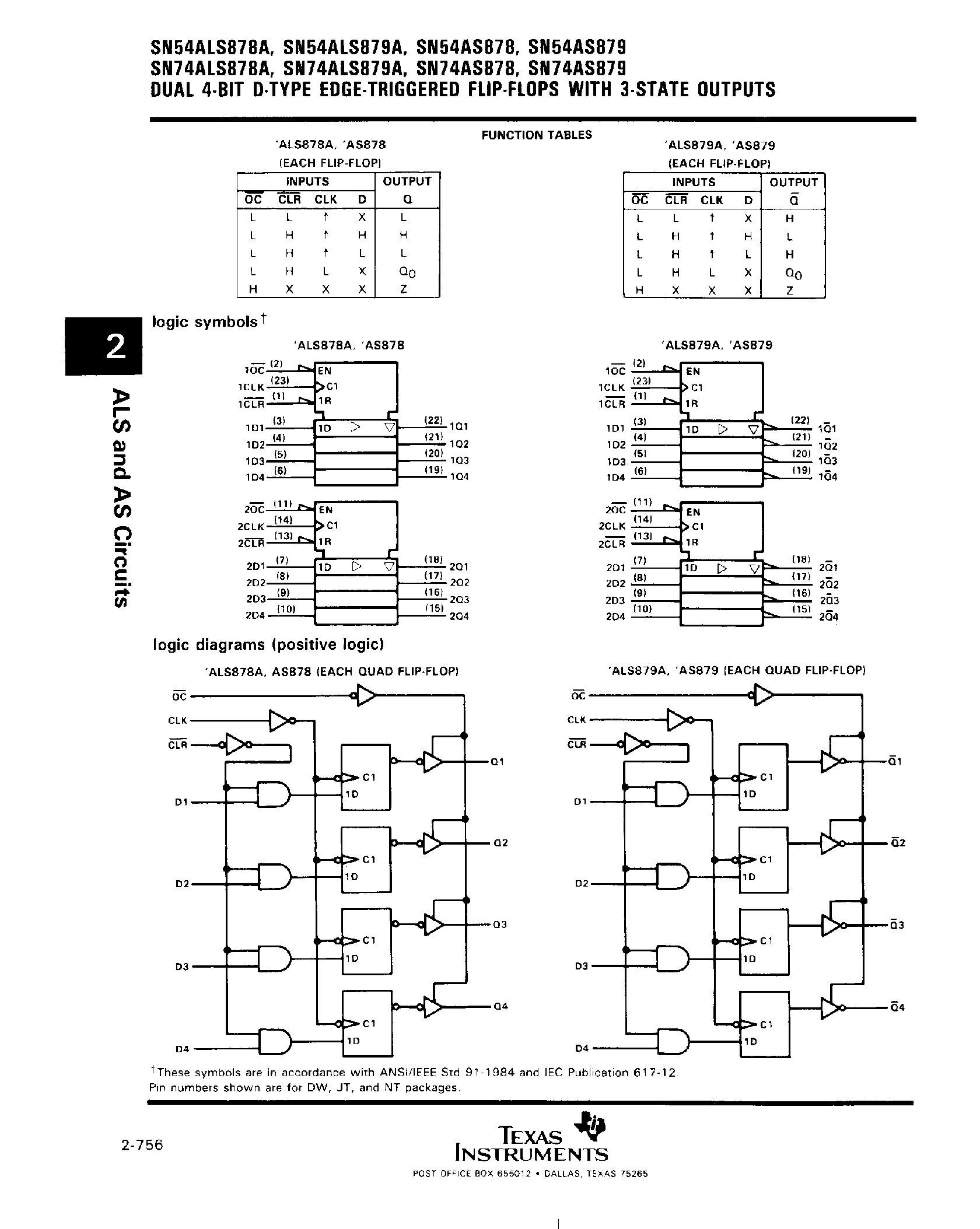 Даташит SN74ALS878 - (SN74ALS879) Dual 4 Bit D-Type EDGE-Triggered F-F with 3 State Outputs страница 2