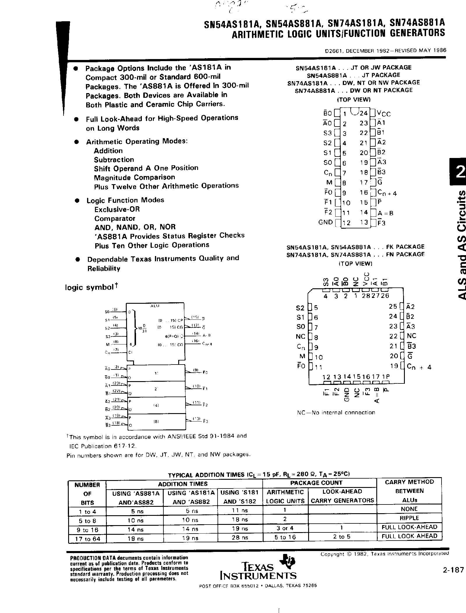 Datasheet SN74AS881A page 1 Datasheet SN74AS881A - Arithmetic Logic Units / Function Generators page 1
