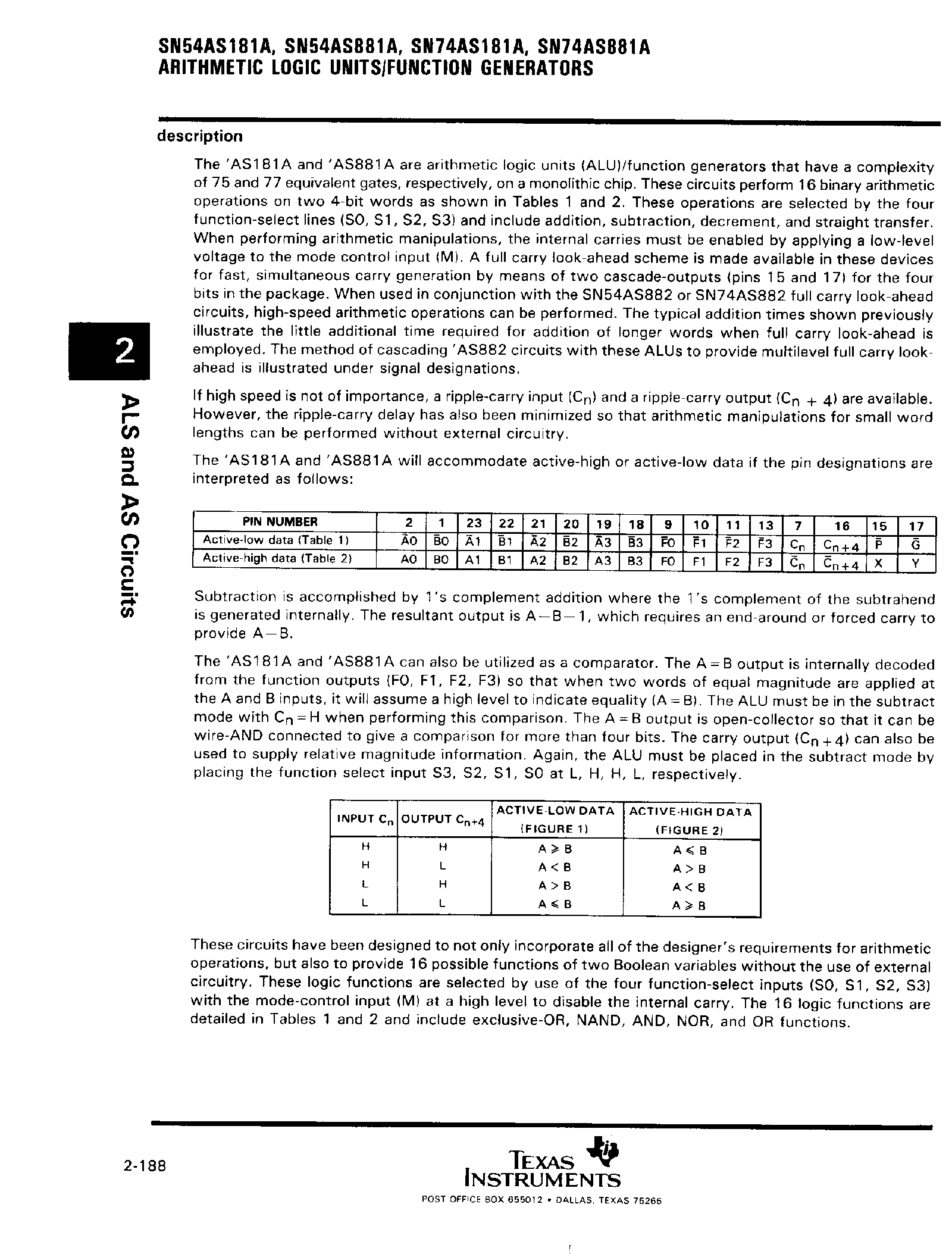 Datasheet SN74AS881A page 2 Datasheet SN74AS881A - Arithmetic Logic Units / Function Generators page 2