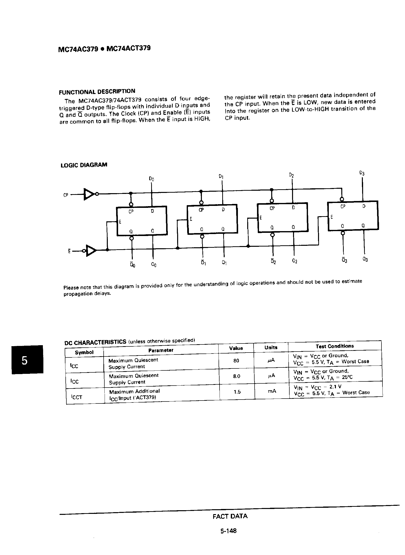 Даташит MC74AC379 - Quad Parallel Register with Enable страница 2