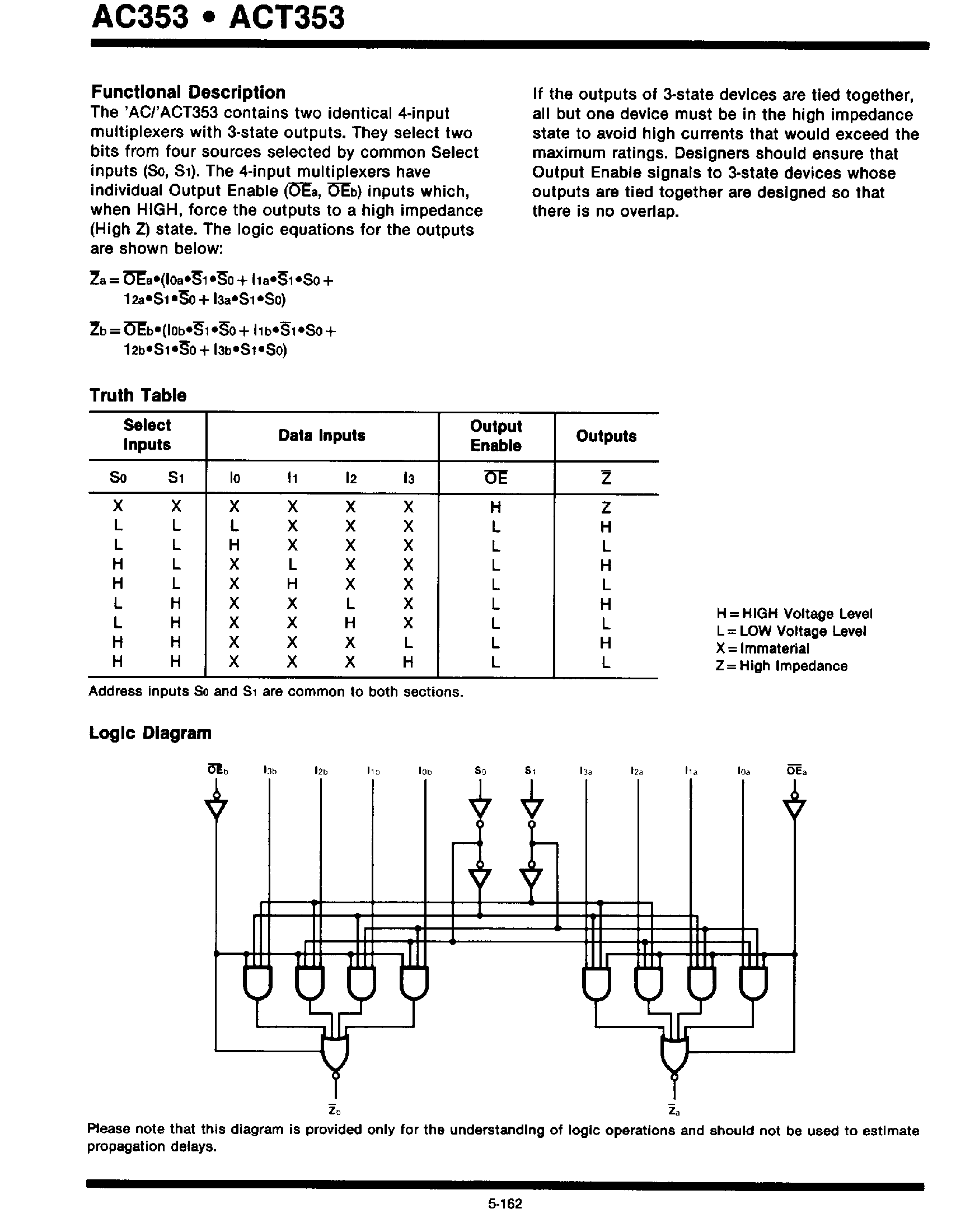 Datasheet 74ACT353 - DUAL 4-INPUT MULTIPLEXER WITH 3-STATE OUTPUTS page 2