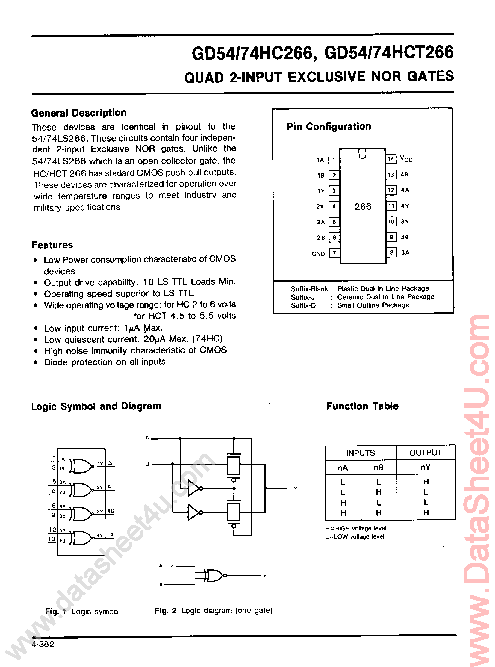 Даташит на микросхему GD74HCT266 страница 1 Даташит GD74HCT266 - Quad 2 Input Exclusive NOR Gates страница 1