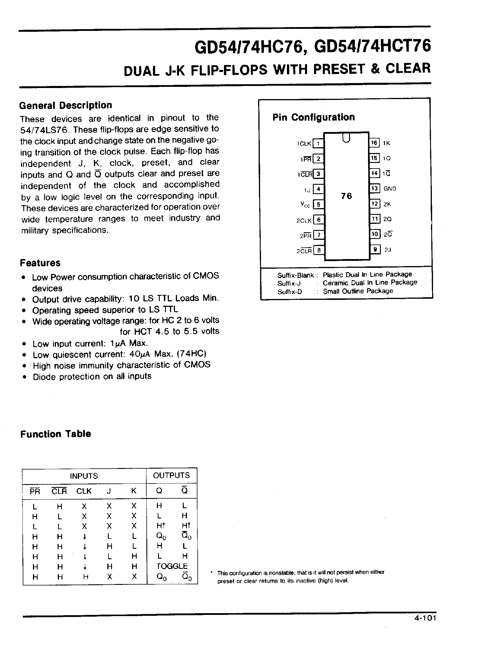 Datasheet GD74HCT76 page 1 Datasheet GD74HCT76 - Dual J-K F-F page 1